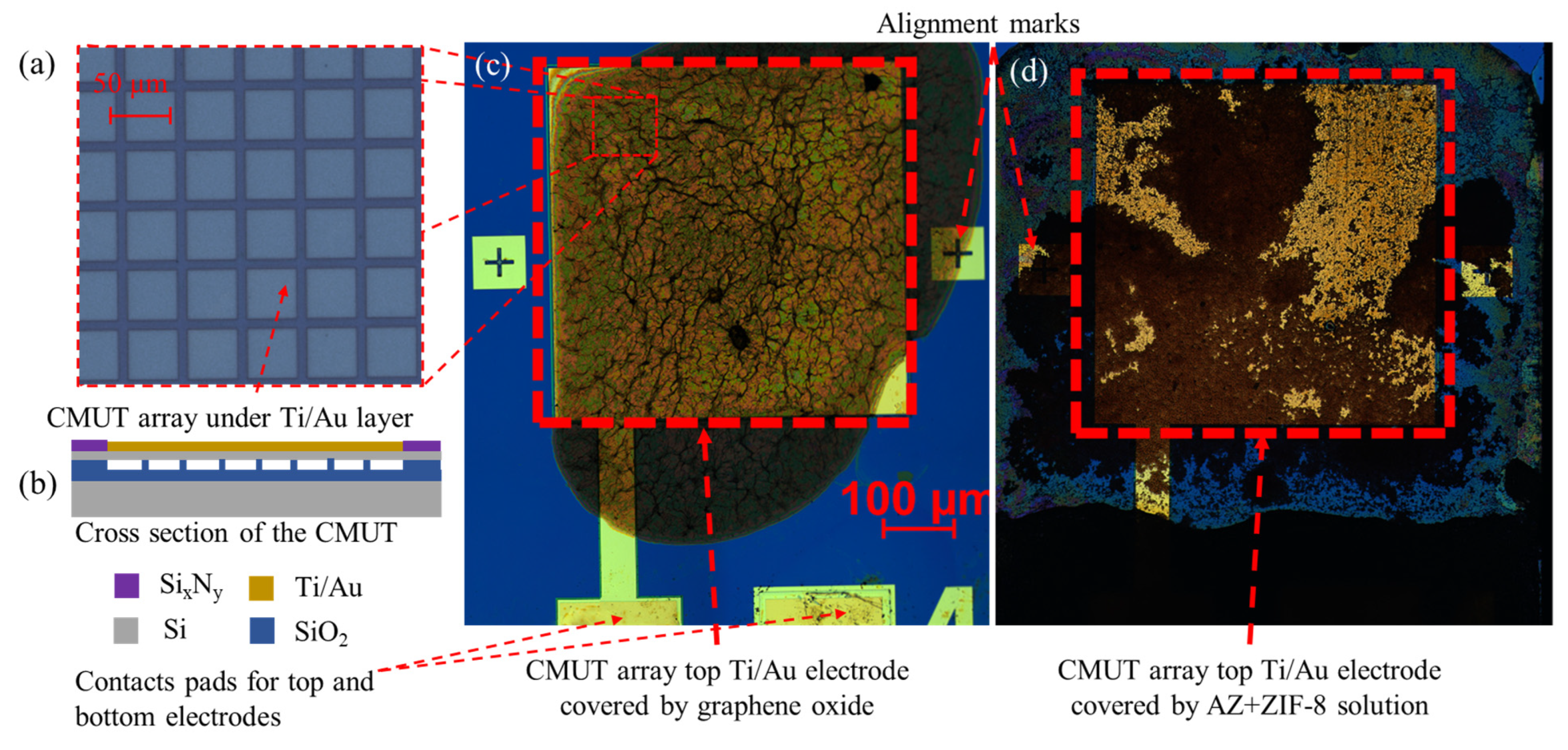 Sensors 23 08827 g002