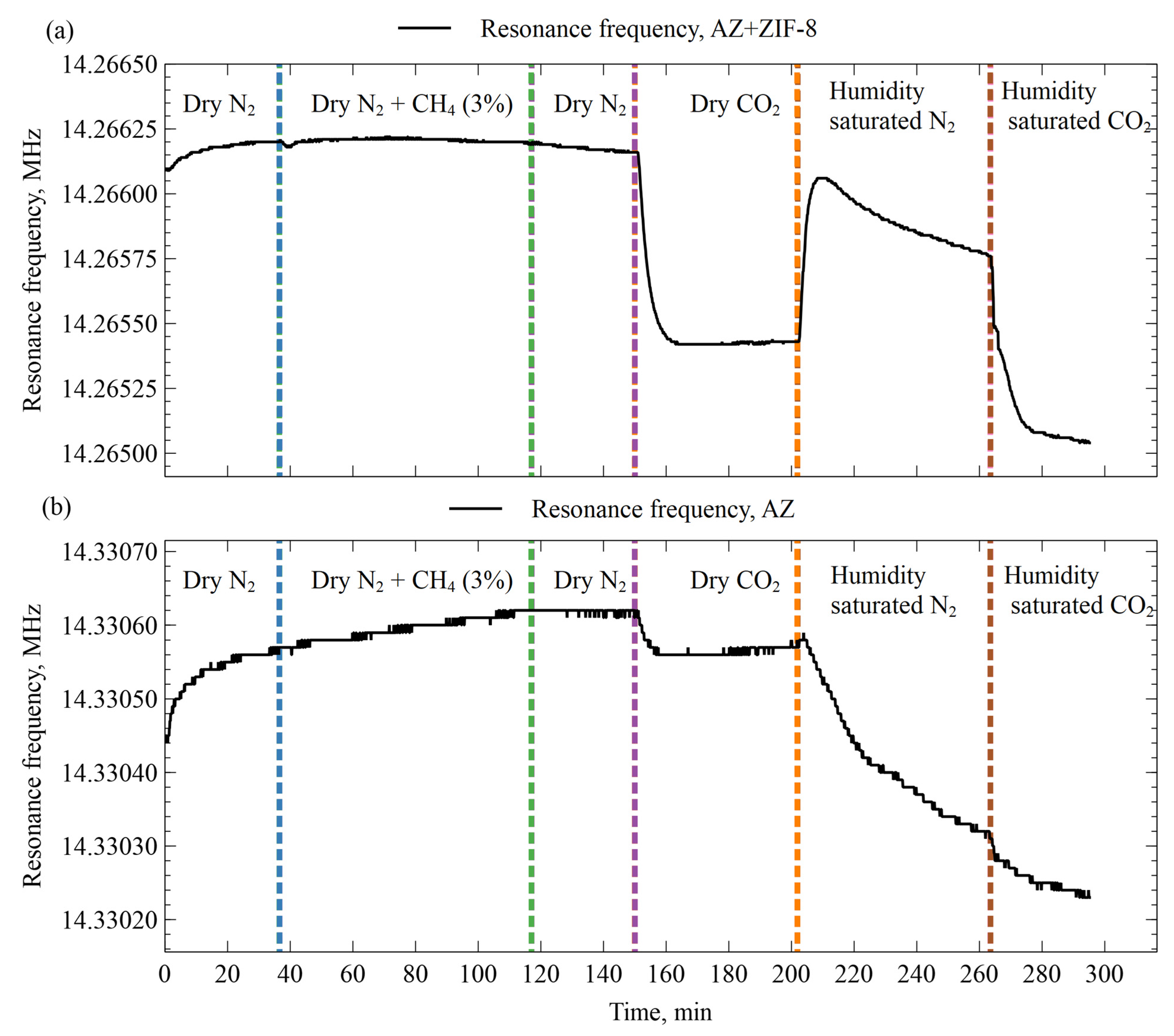 Sensors 23 08827 g009