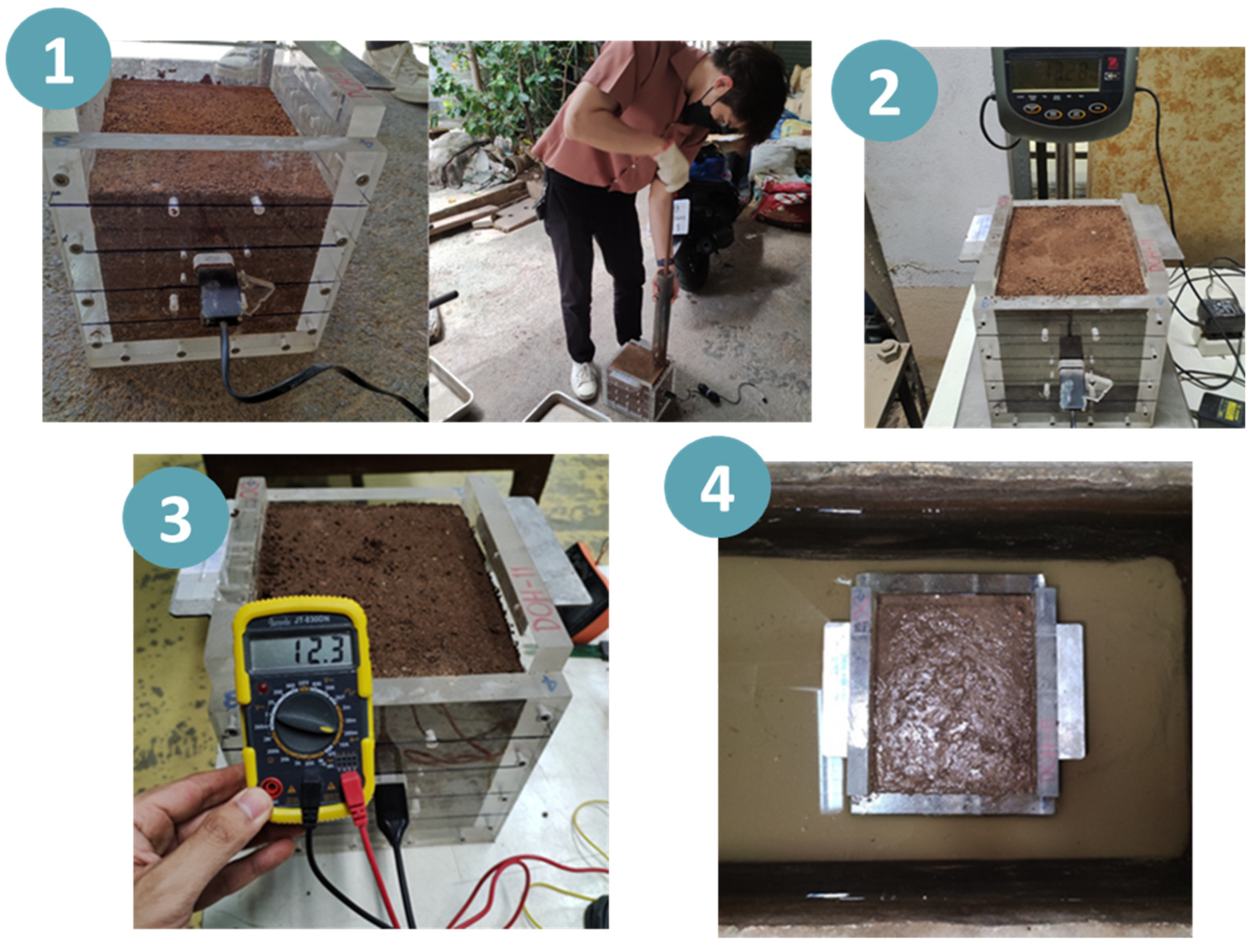 Sensors 23 08828 g003