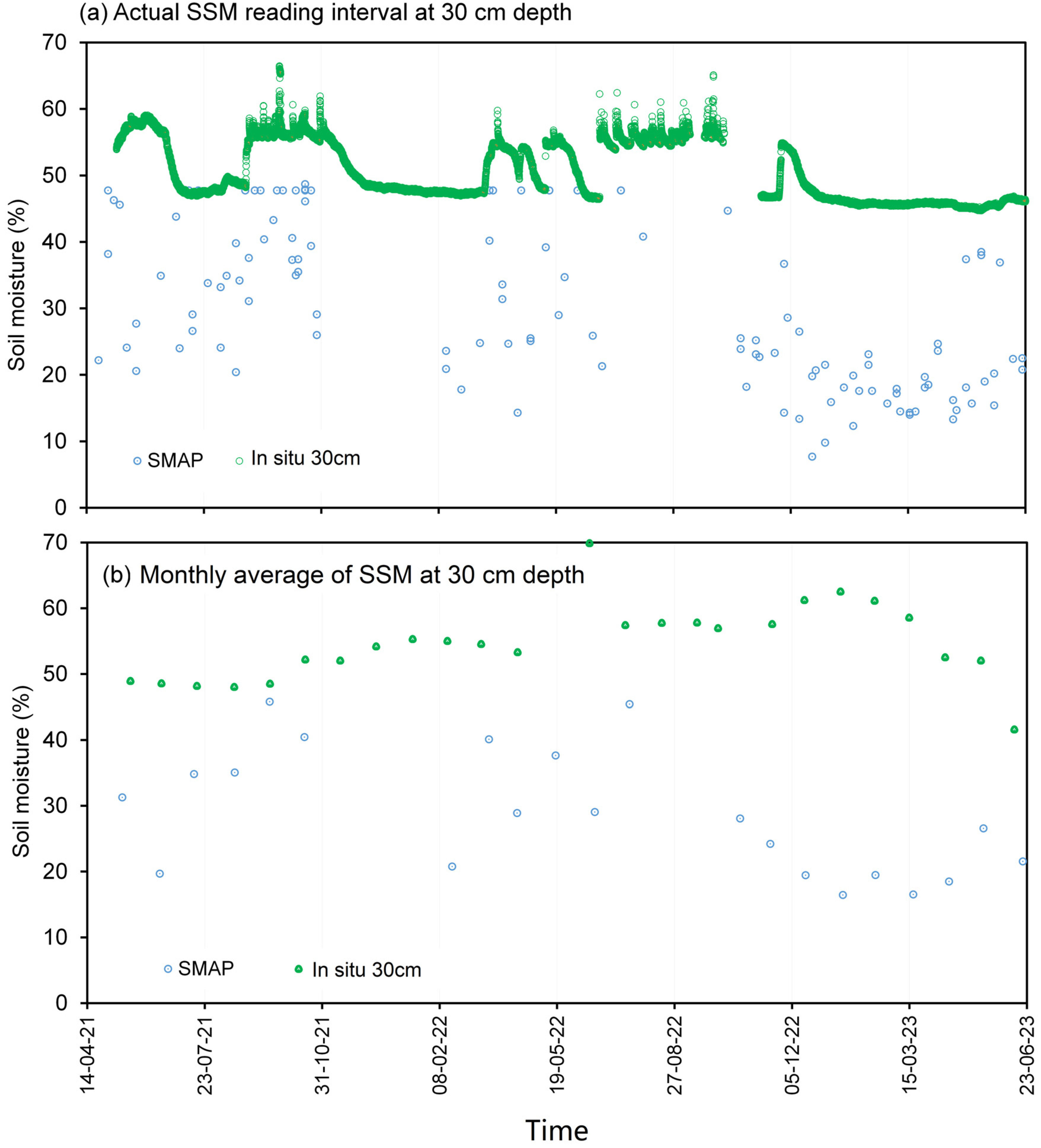 Sensors 23 08828 g009