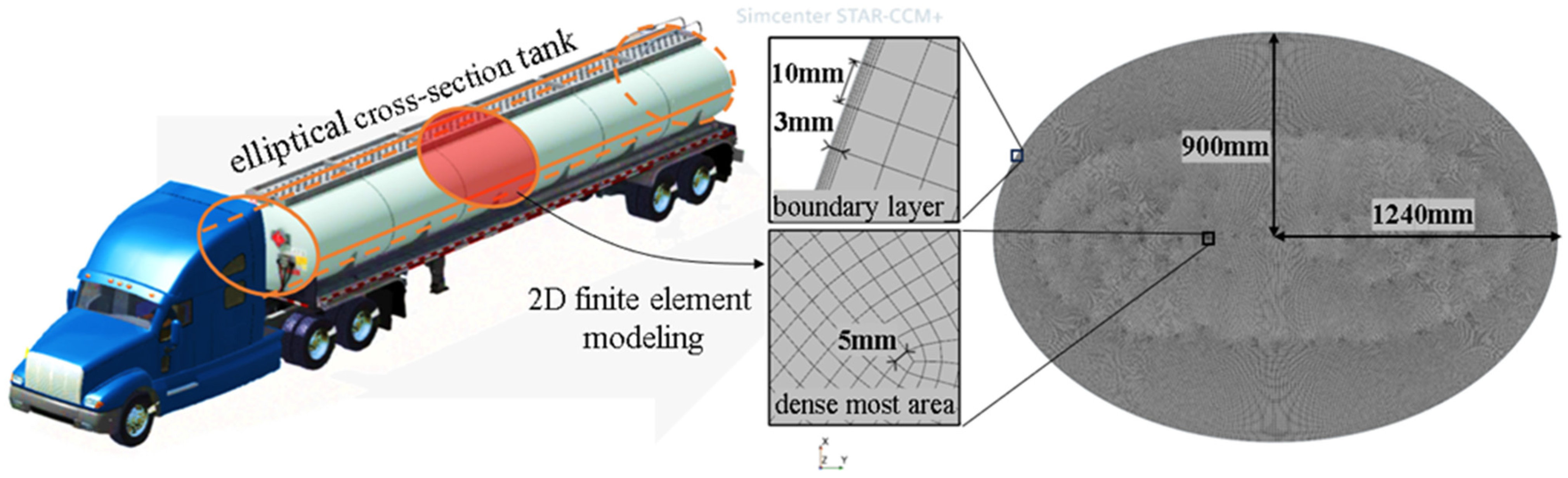 Sensors 23 08831 g001