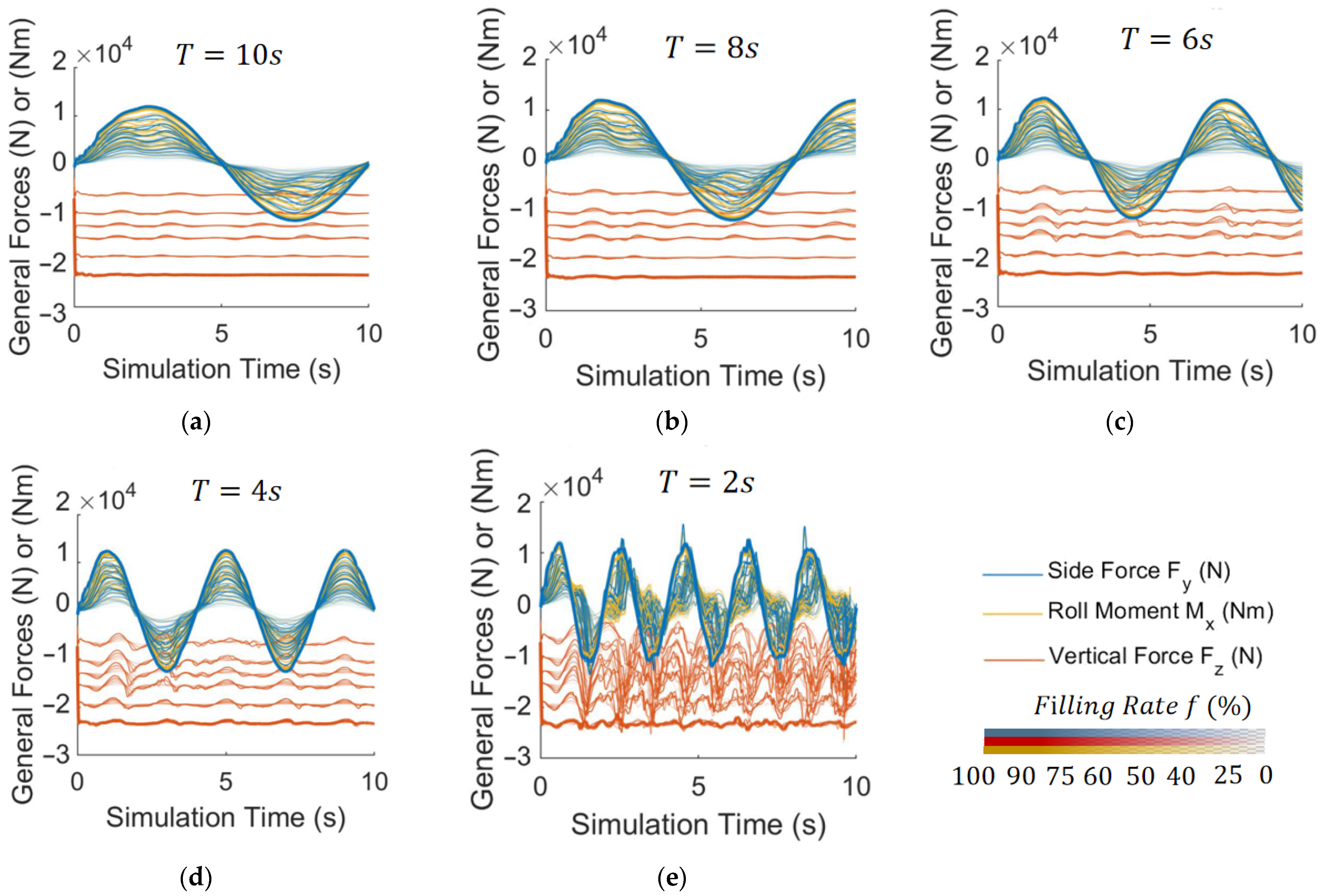 Sensors 23 08831 g007