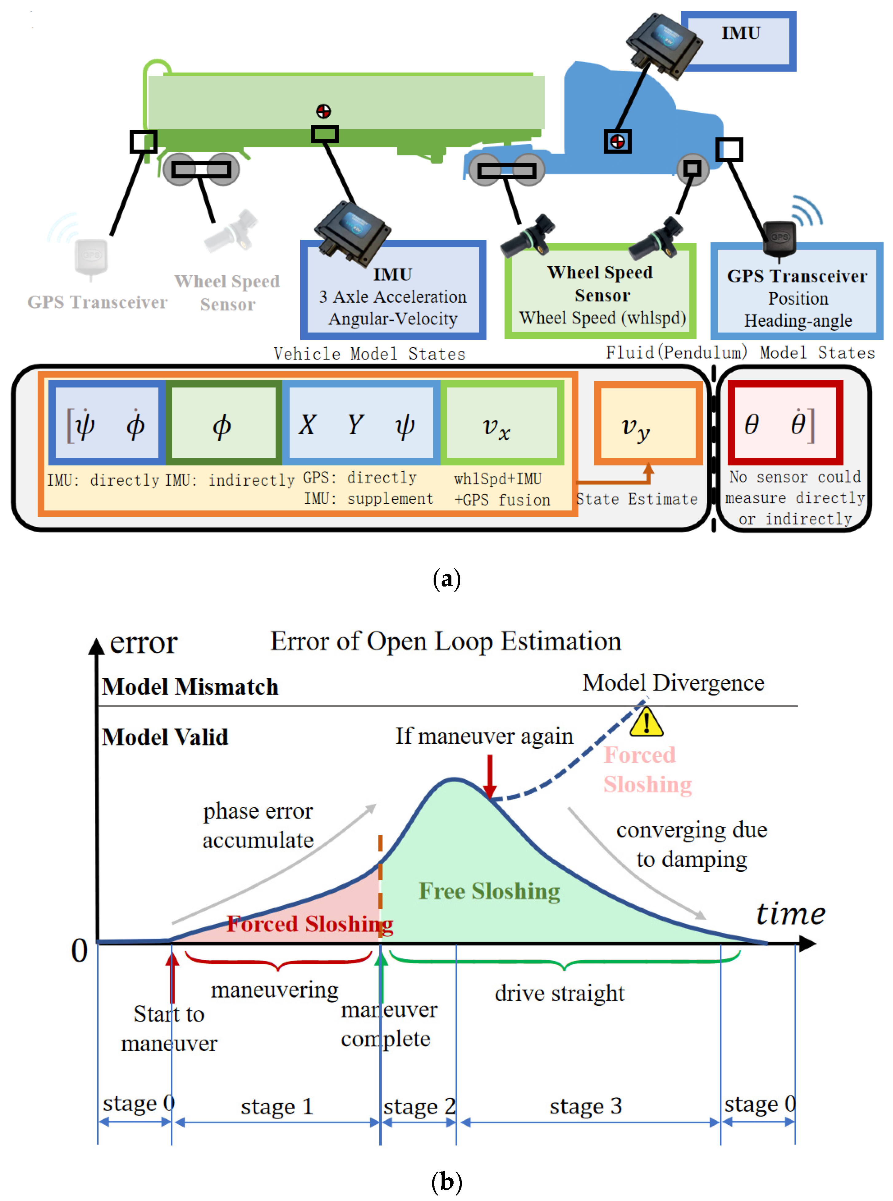 Sensors 23 08831 g009
