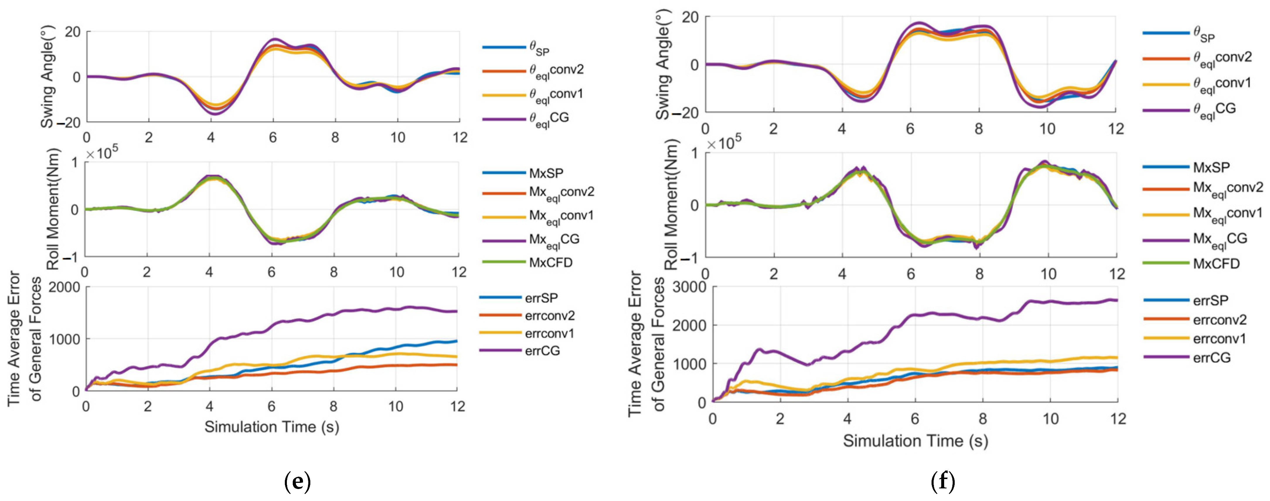 Sensors 23 08831 g012b