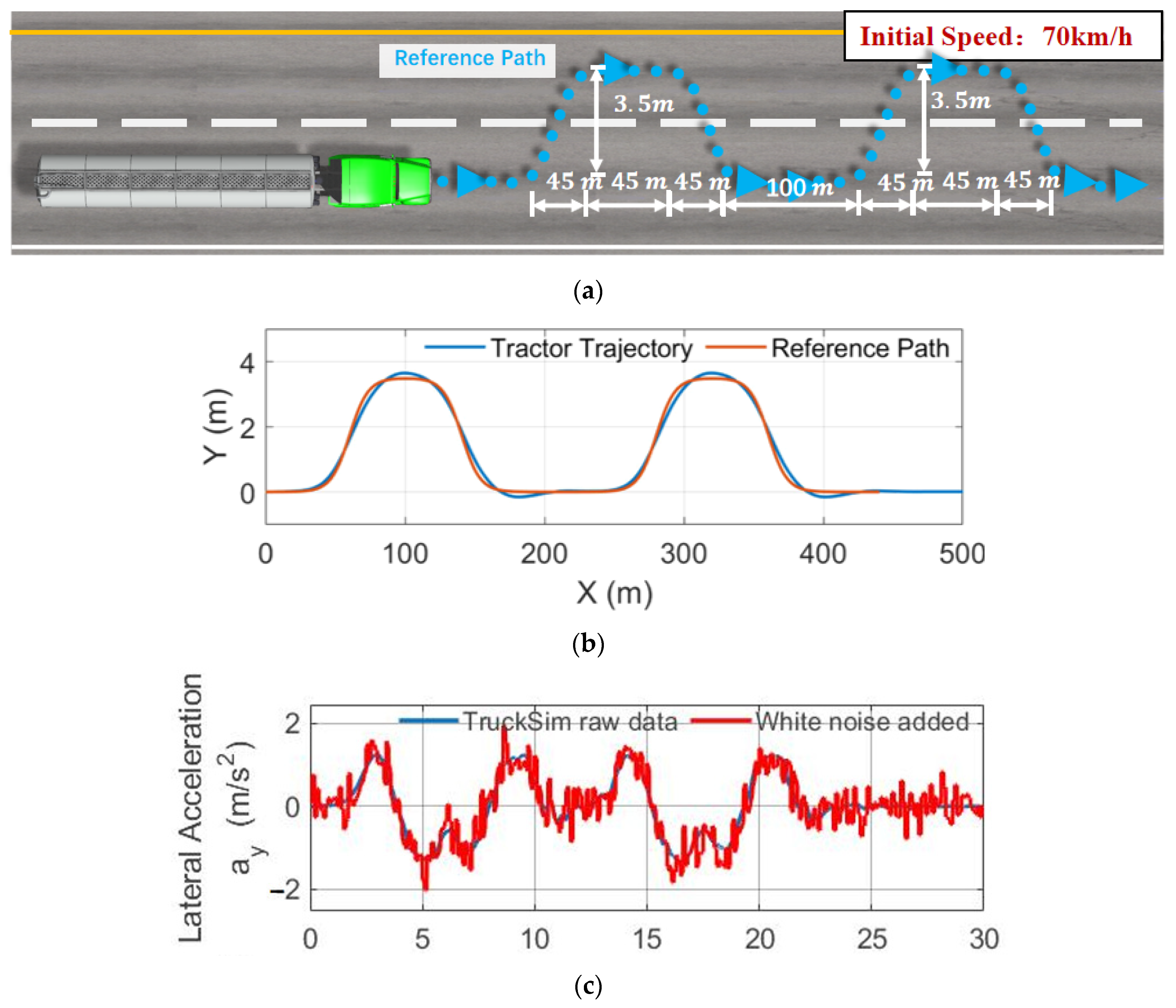 Sensors 23 08831 g016a