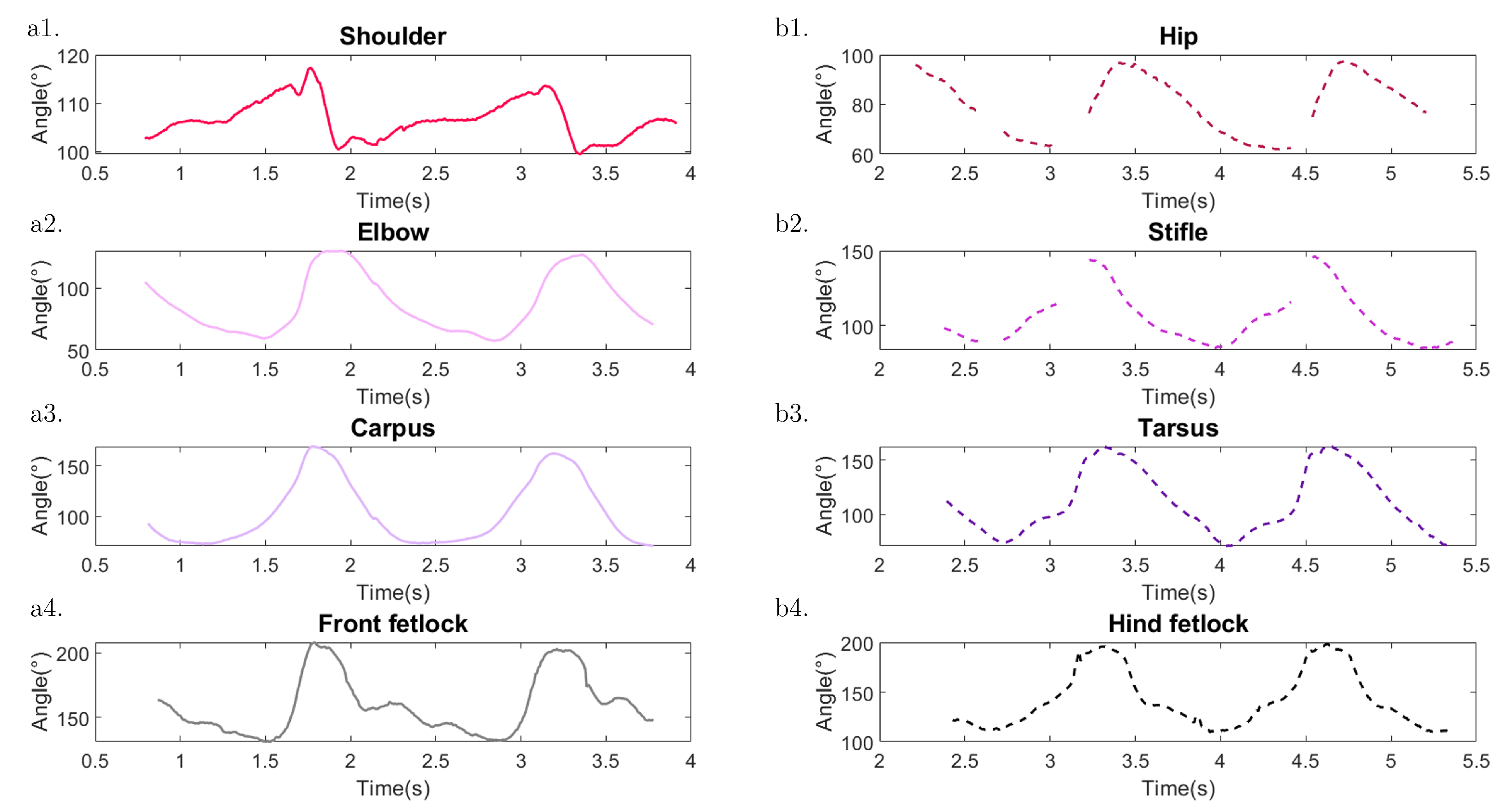 Sensors 23 08832 g012