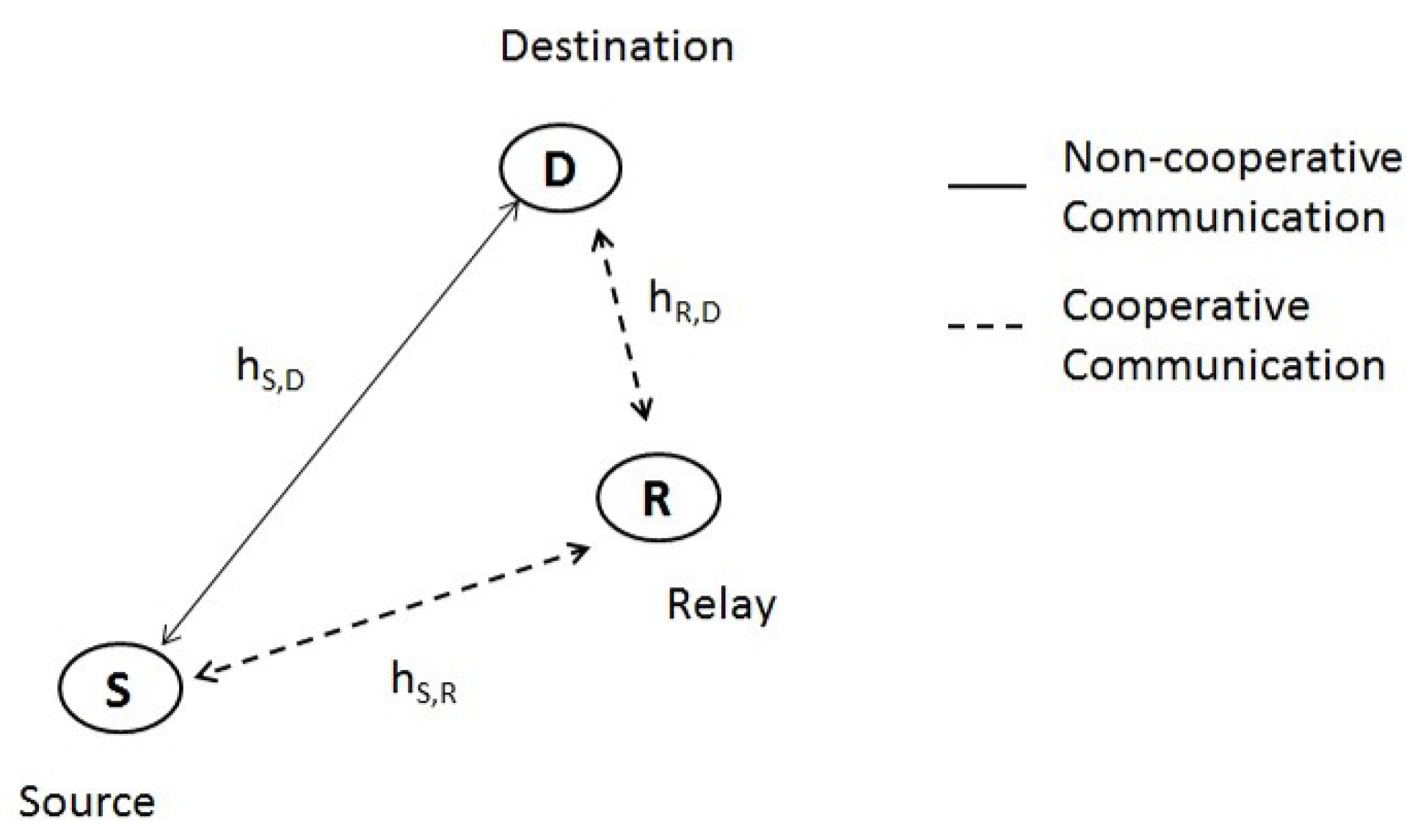 Sensors 23 08834 g002