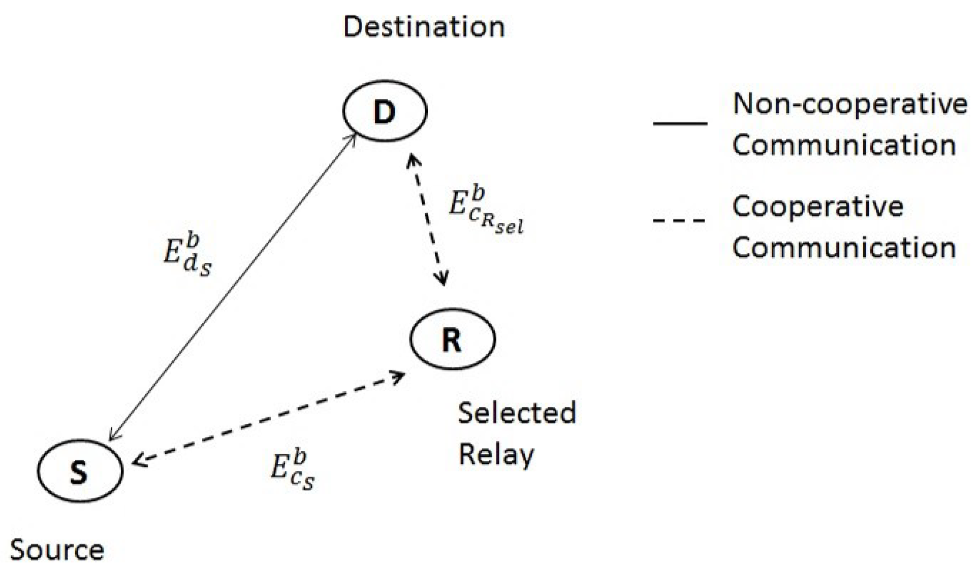 Sensors 23 08834 g003