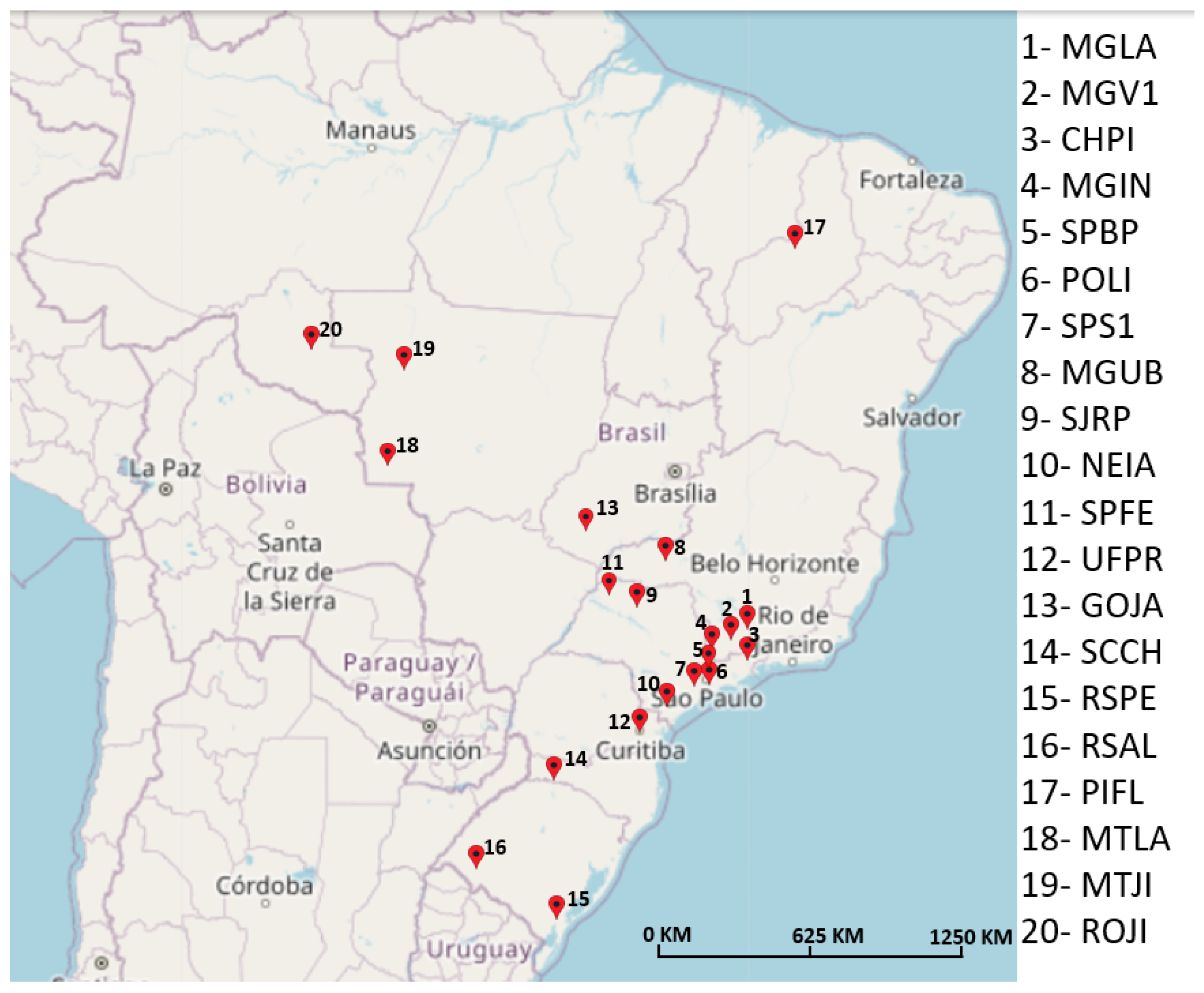 Sensors 23 08835 g004