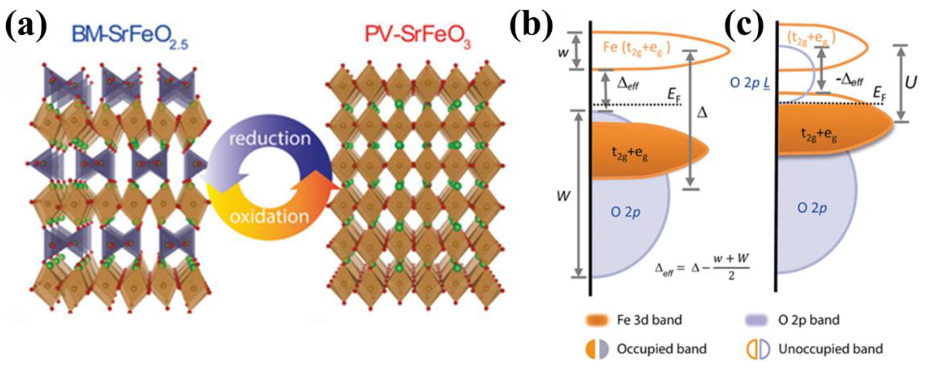 Sensors 23 08838 g001