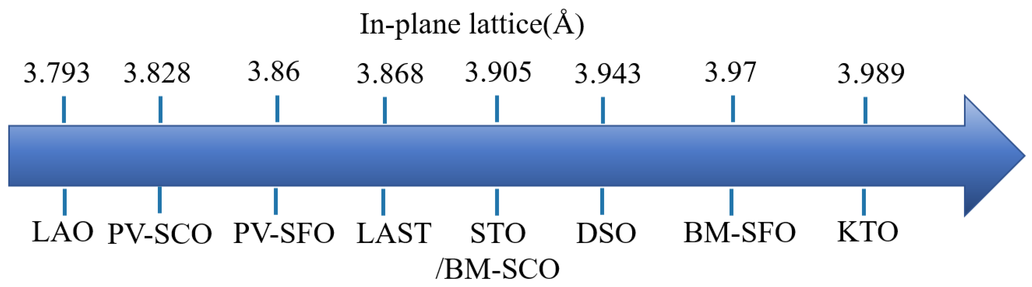 Sensors 23 08838 g007