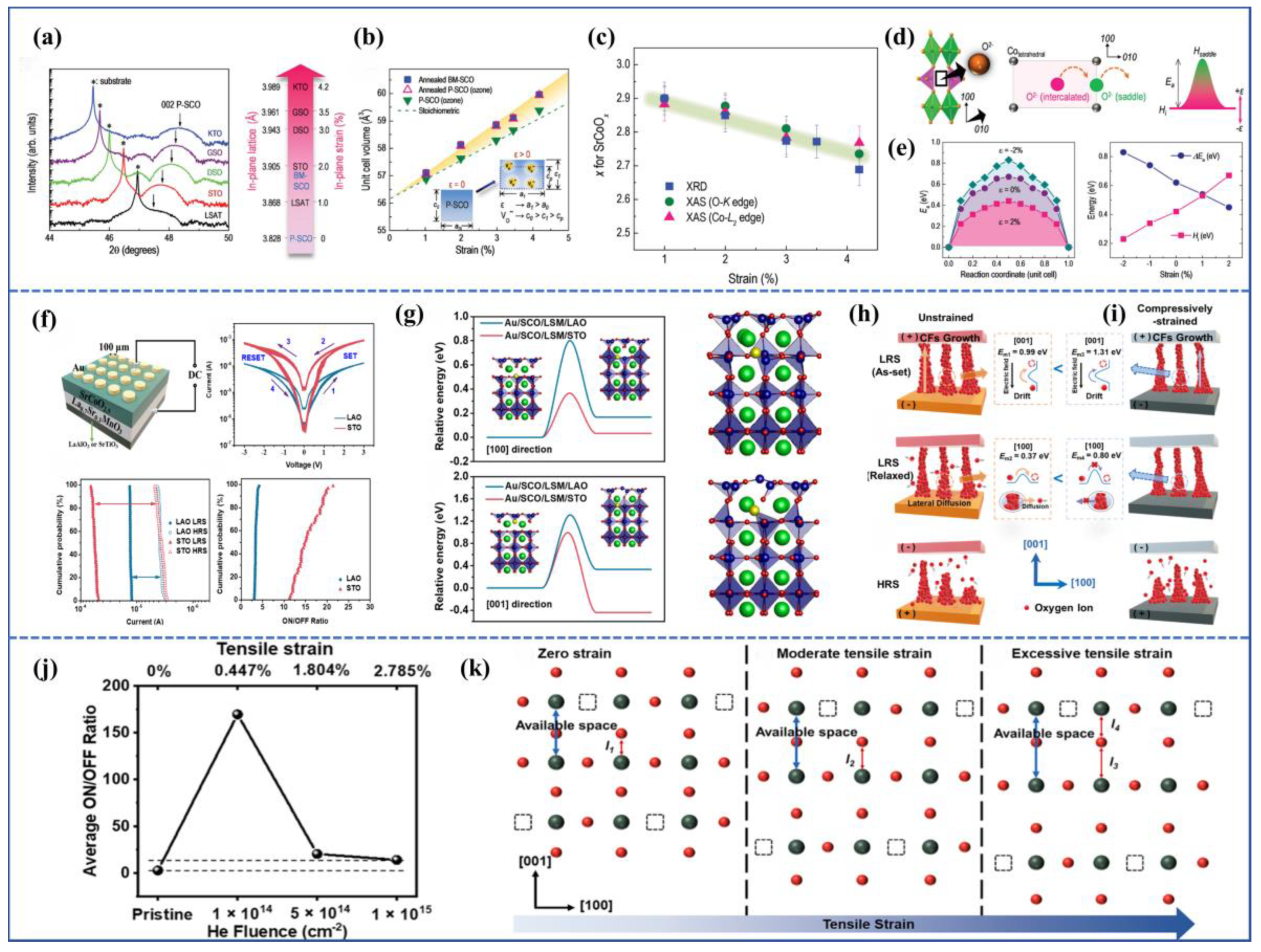 Sensors 23 08838 g008