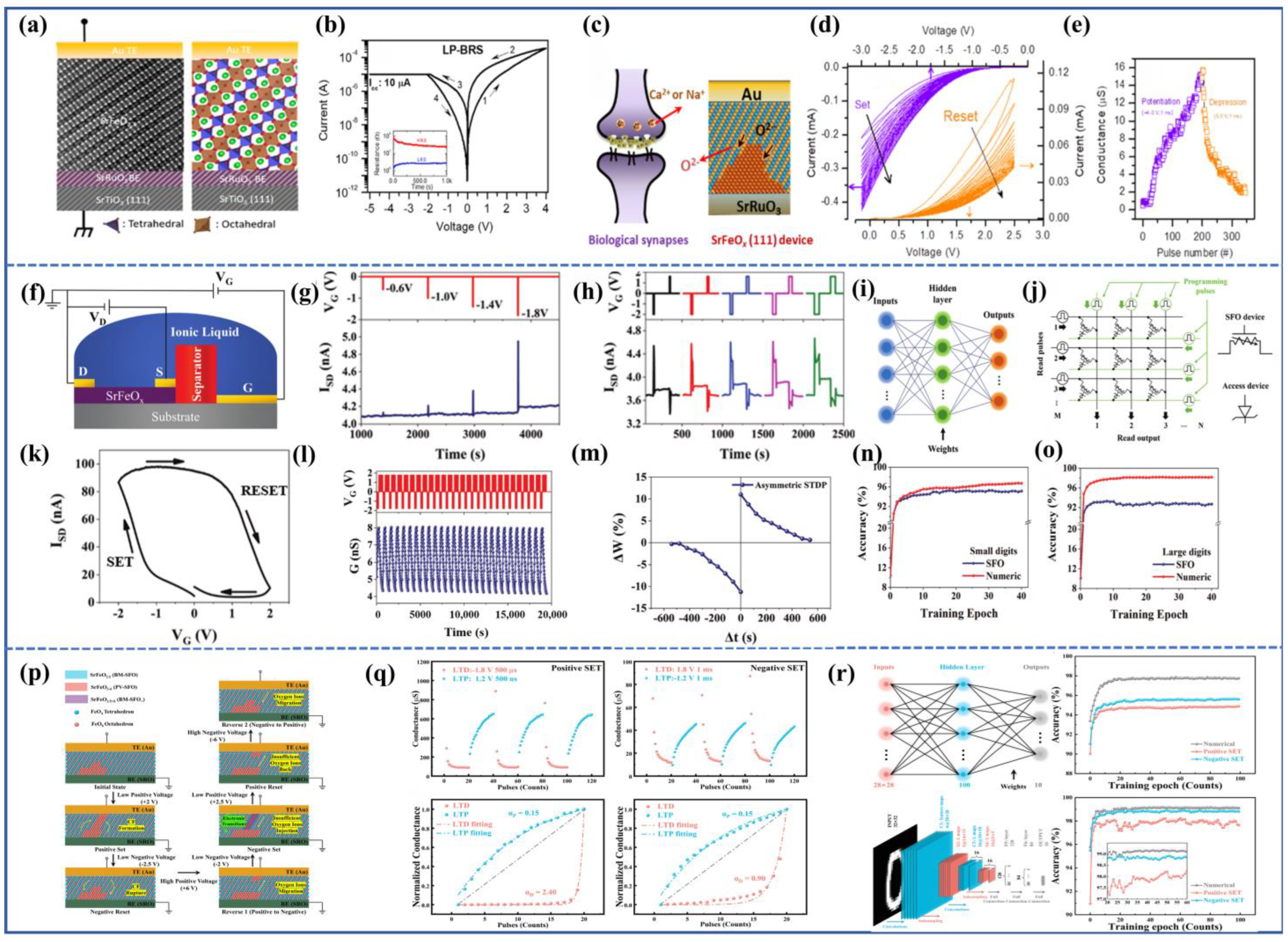 Sensors 23 08838 g009