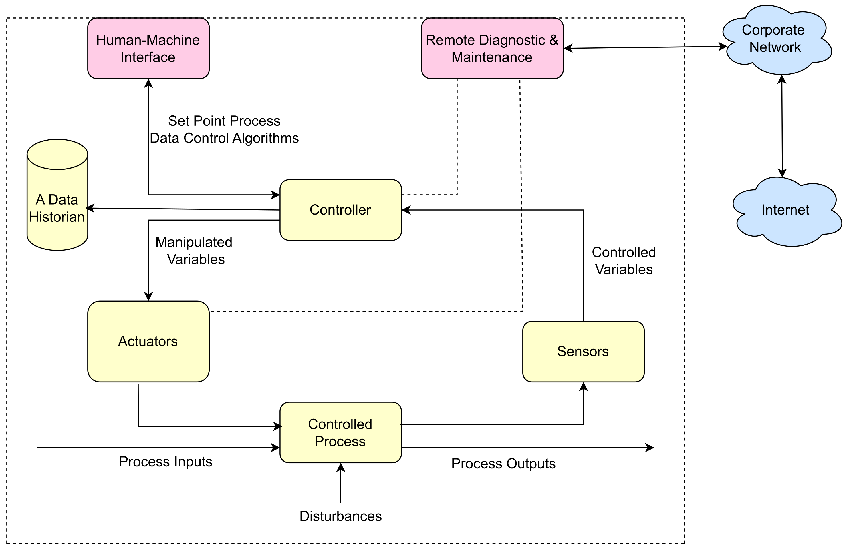 Online gaming platform VIP Games exposes 23 million data records on misconfigured server
