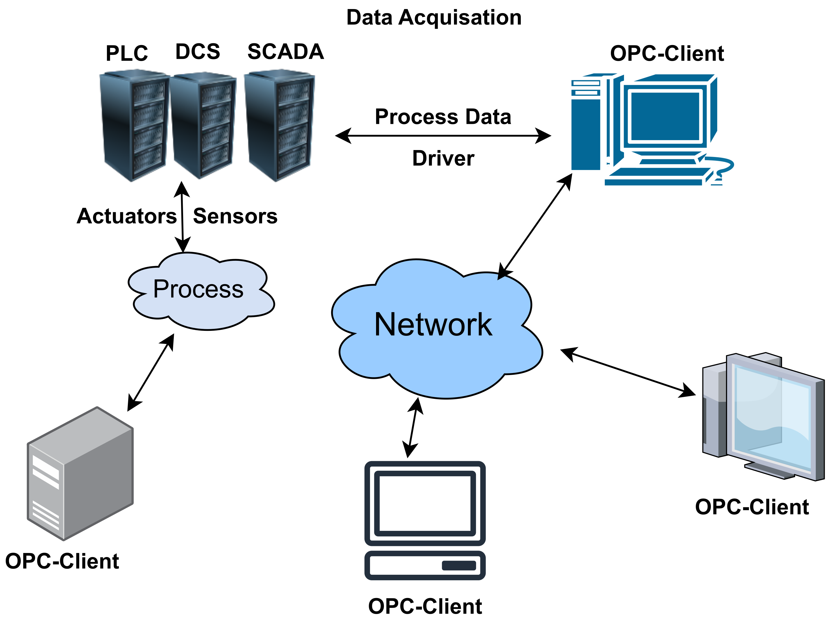 Sensors 23 08840 g012