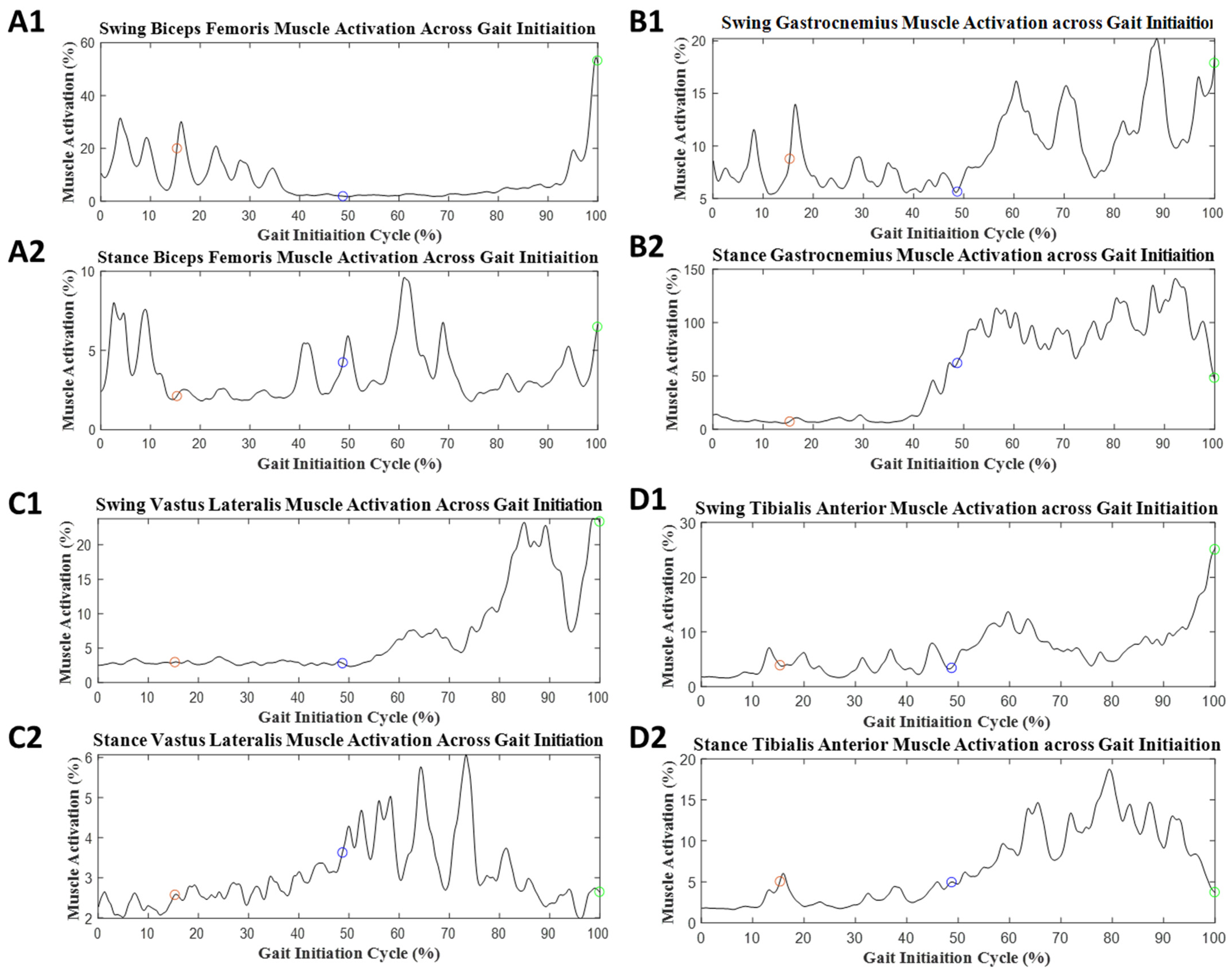 Sensors 23 08842 g004