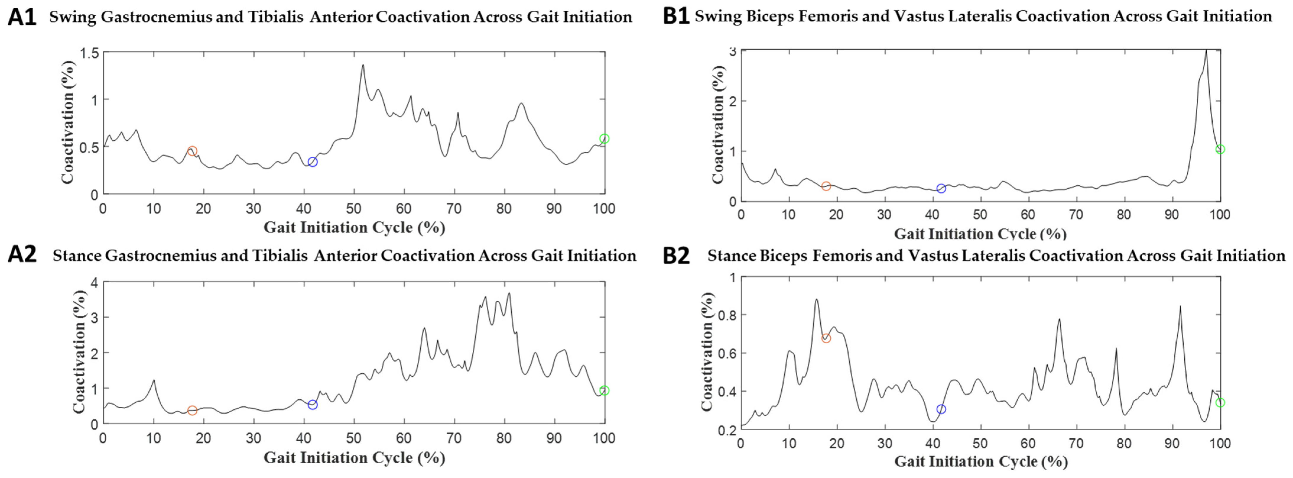 Sensors 23 08842 g007