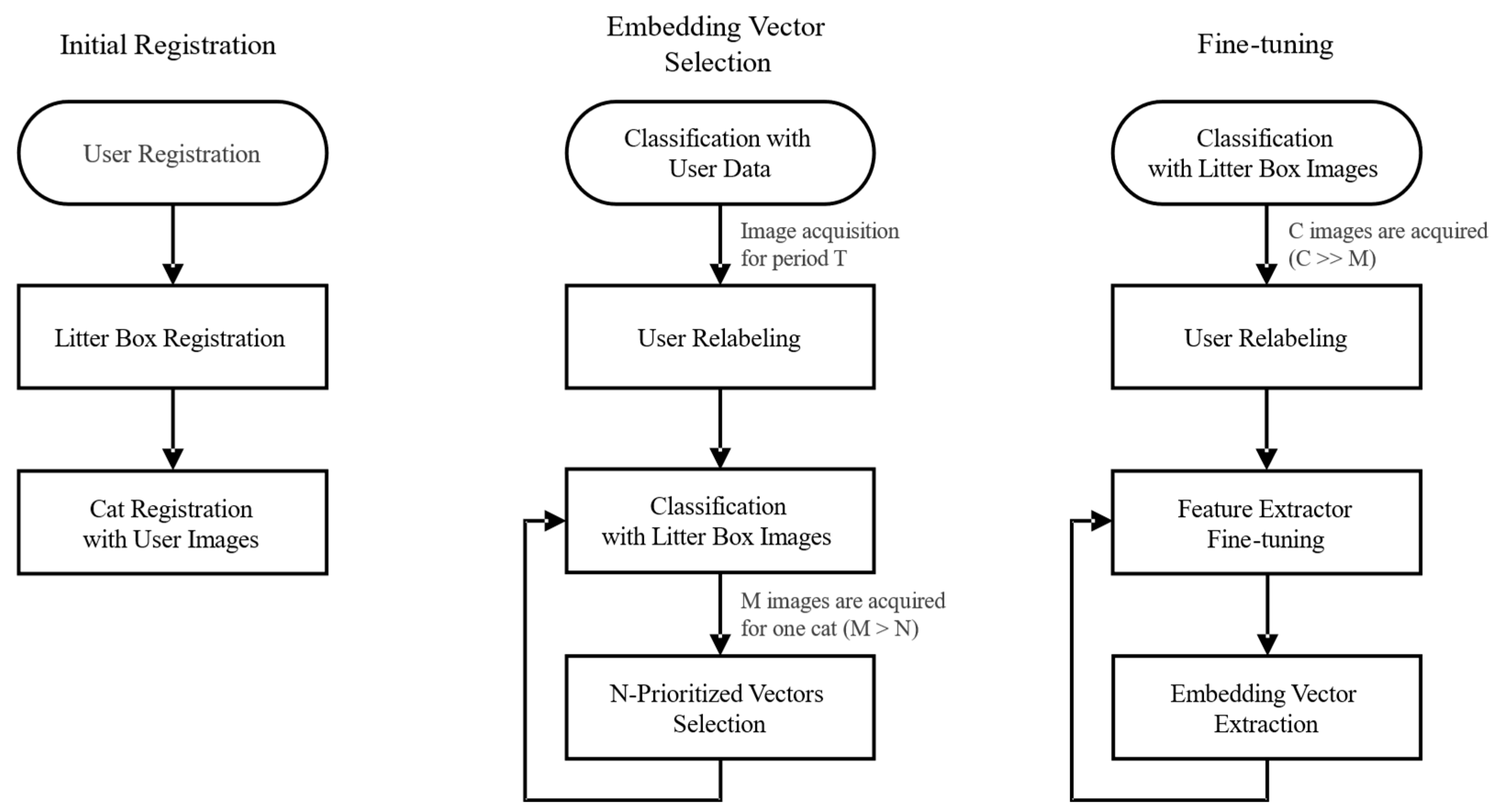 Sensors 23 08852 g004