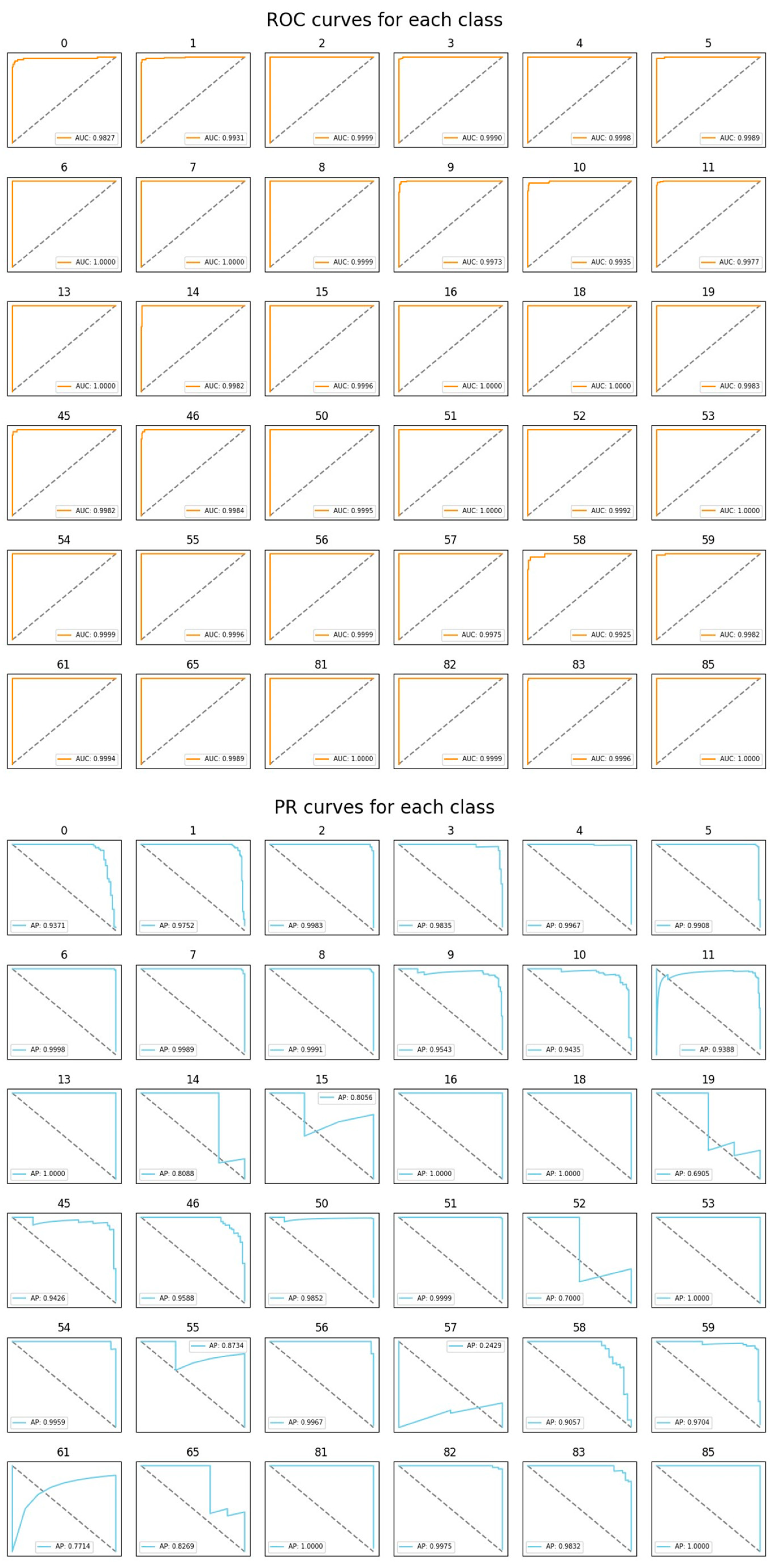 Sensors 23 08852 g008