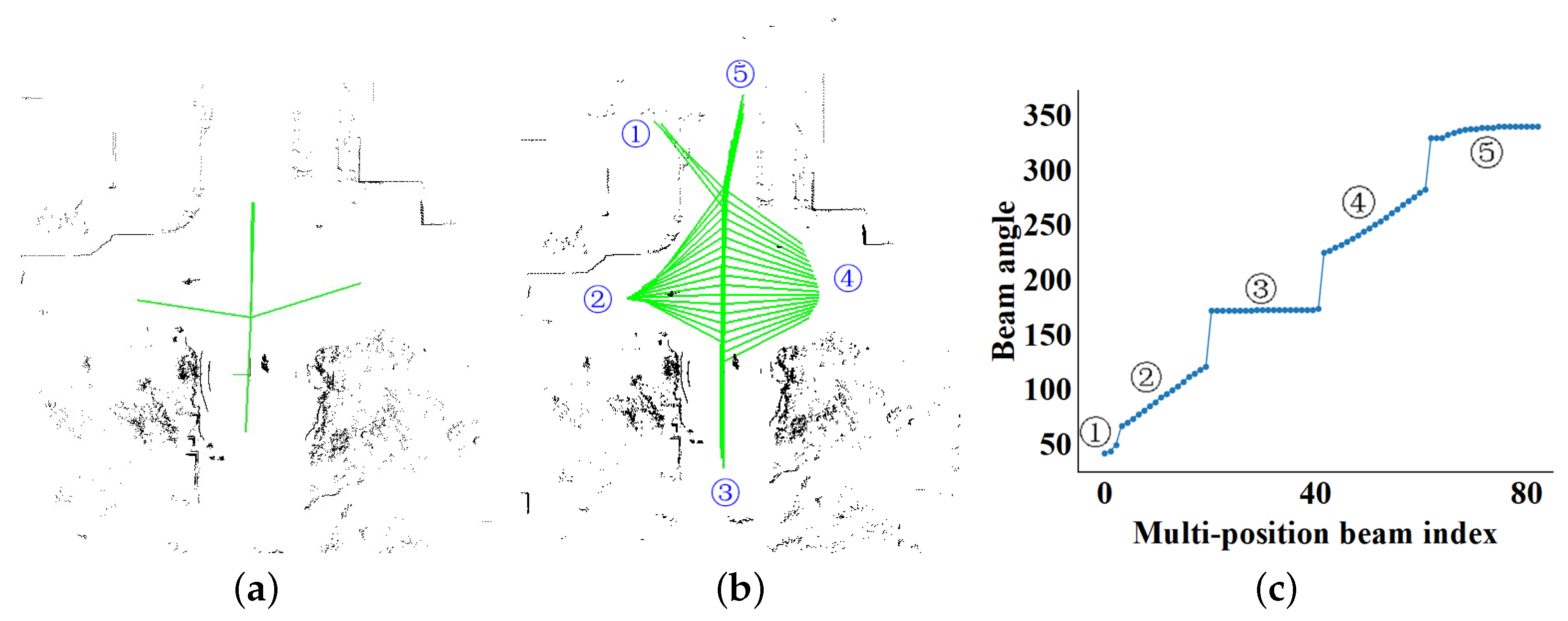 Sensors 23 08854 g009