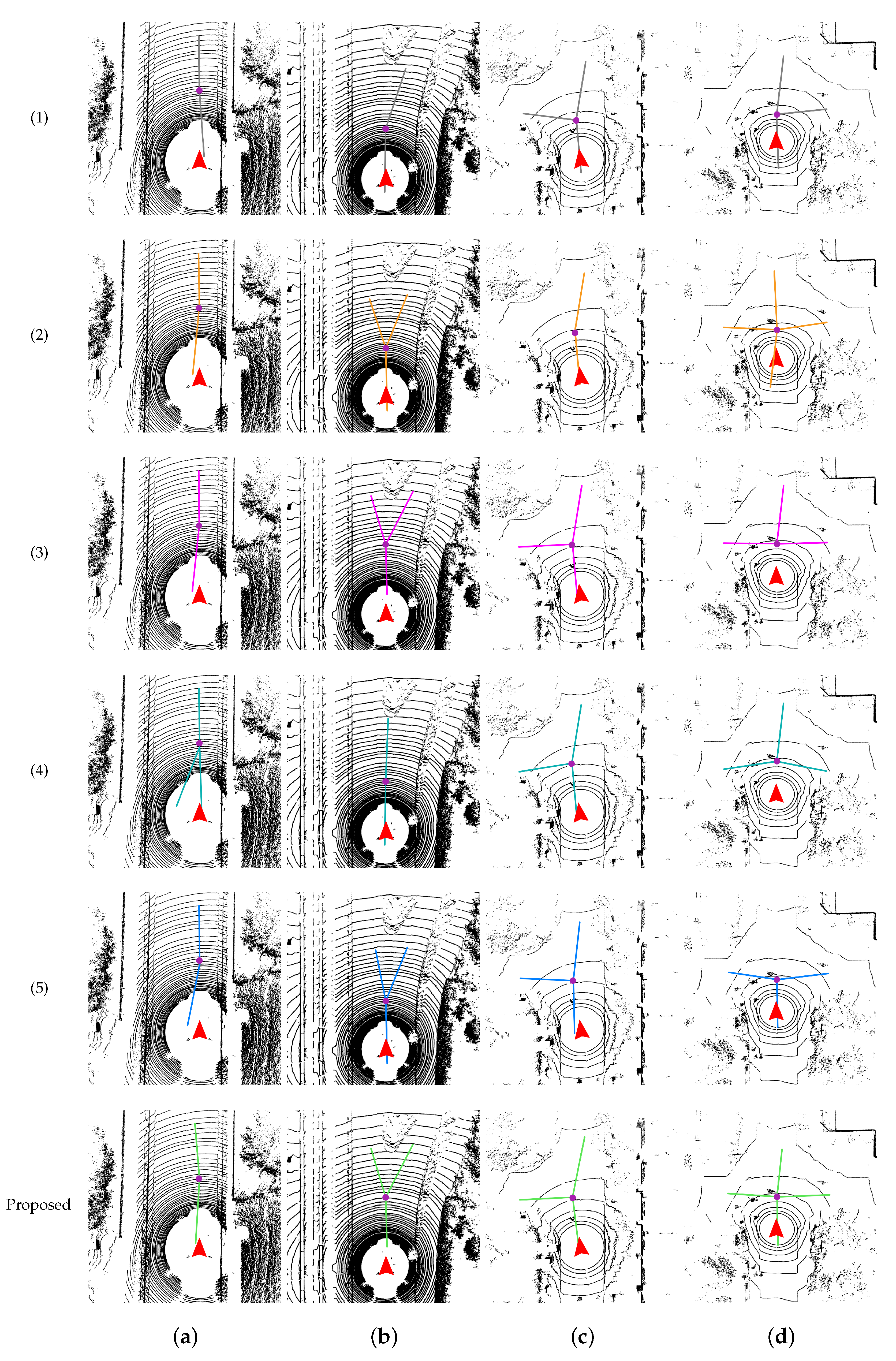 Sensors 23 08854 g010