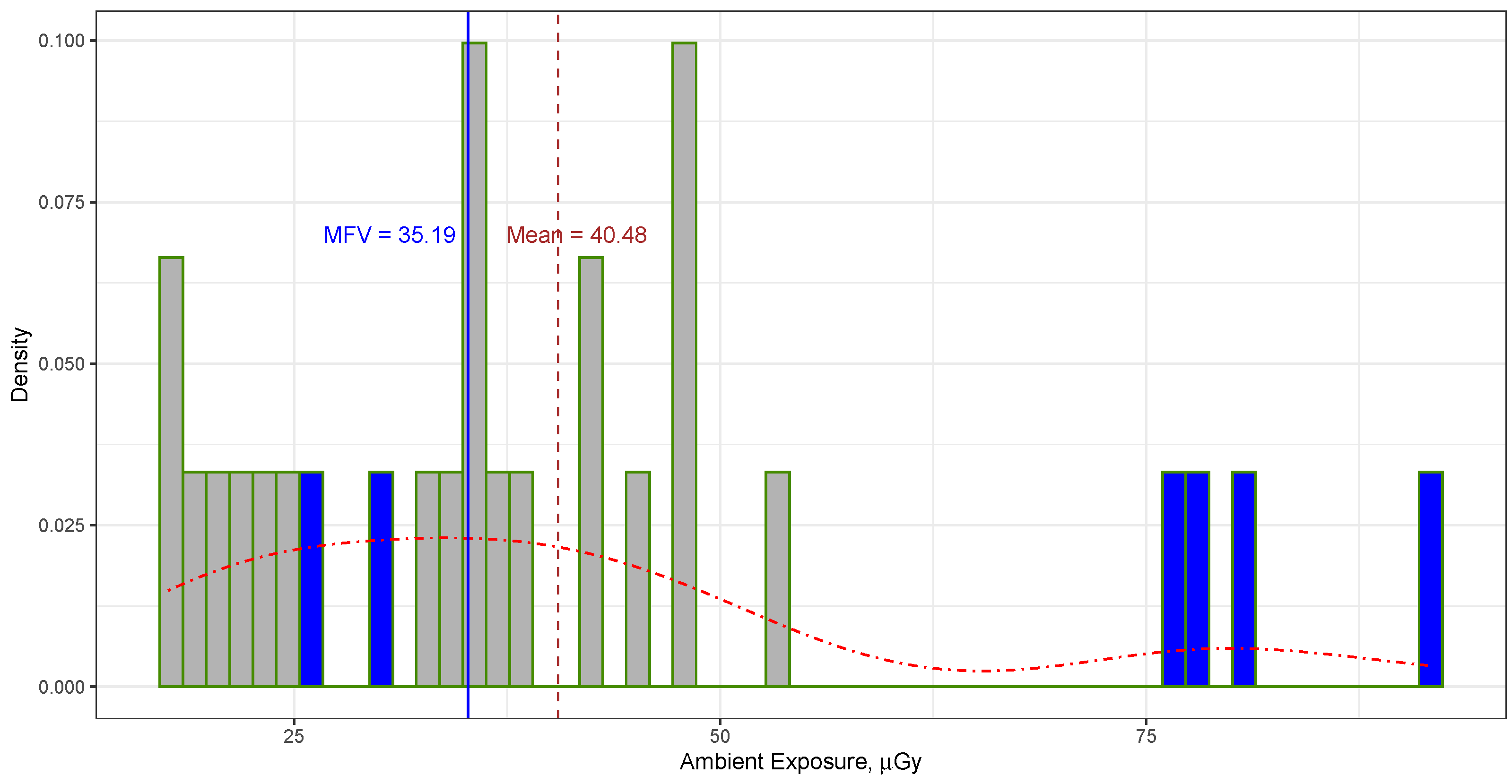 Sensors 23 08856 g001