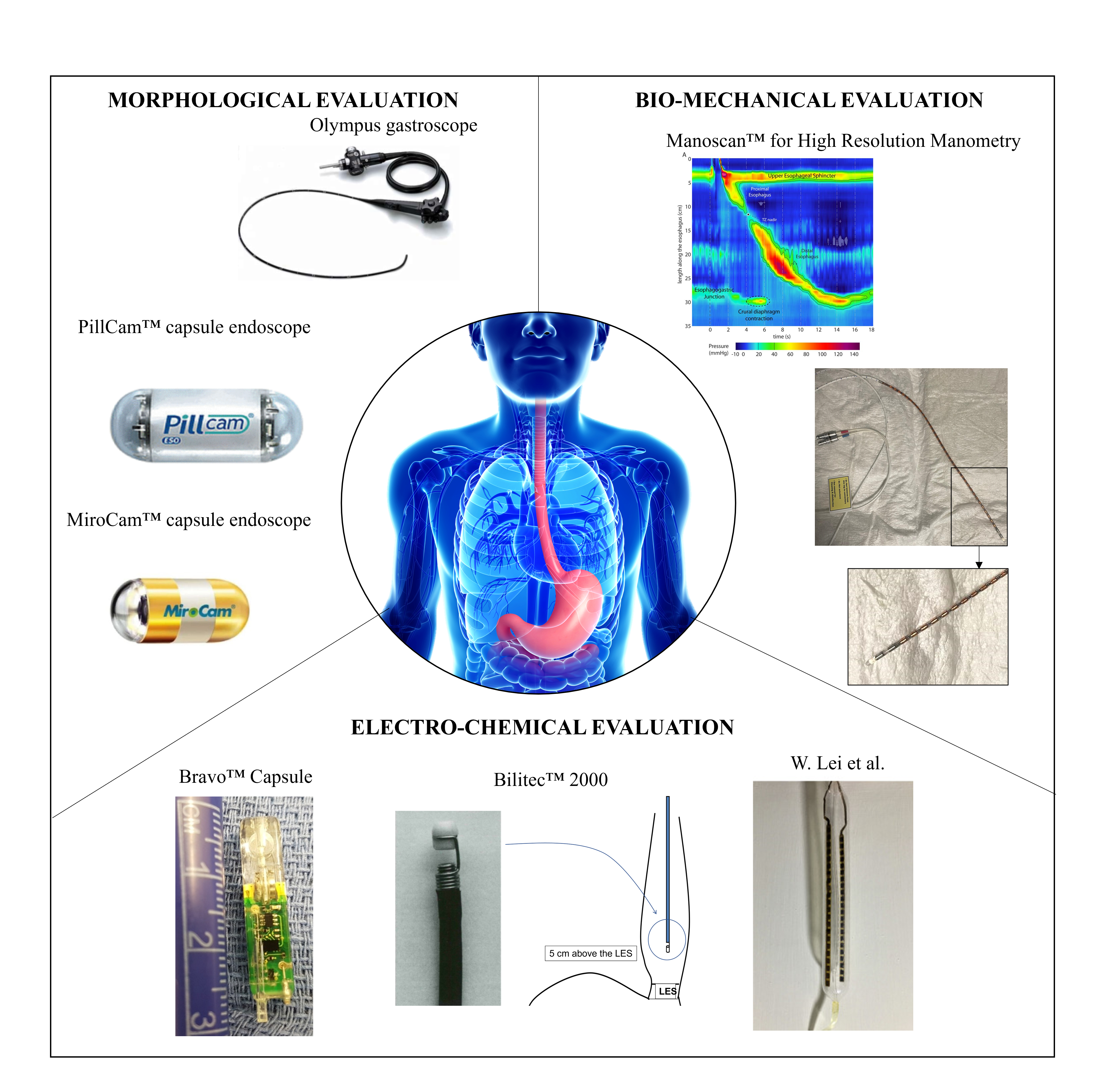 Sensors 23 08858 g002