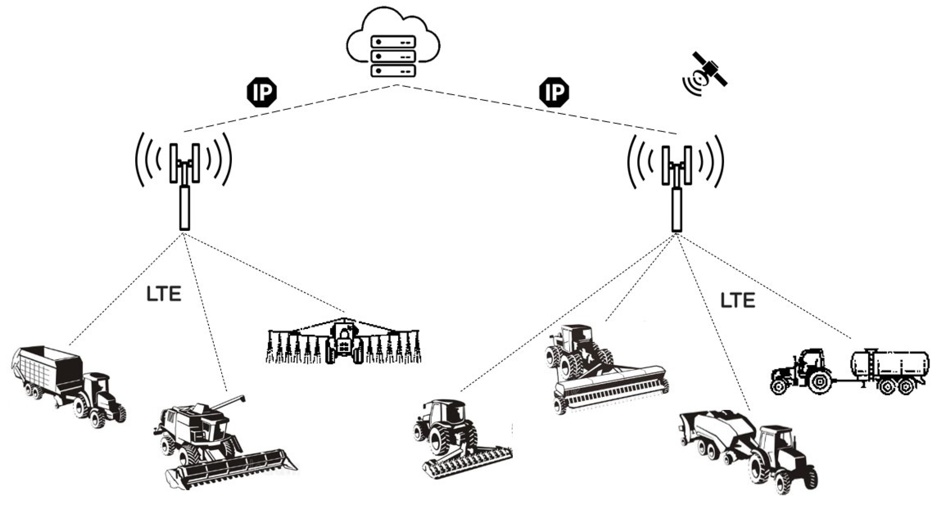 Sensors 23 08859 g003