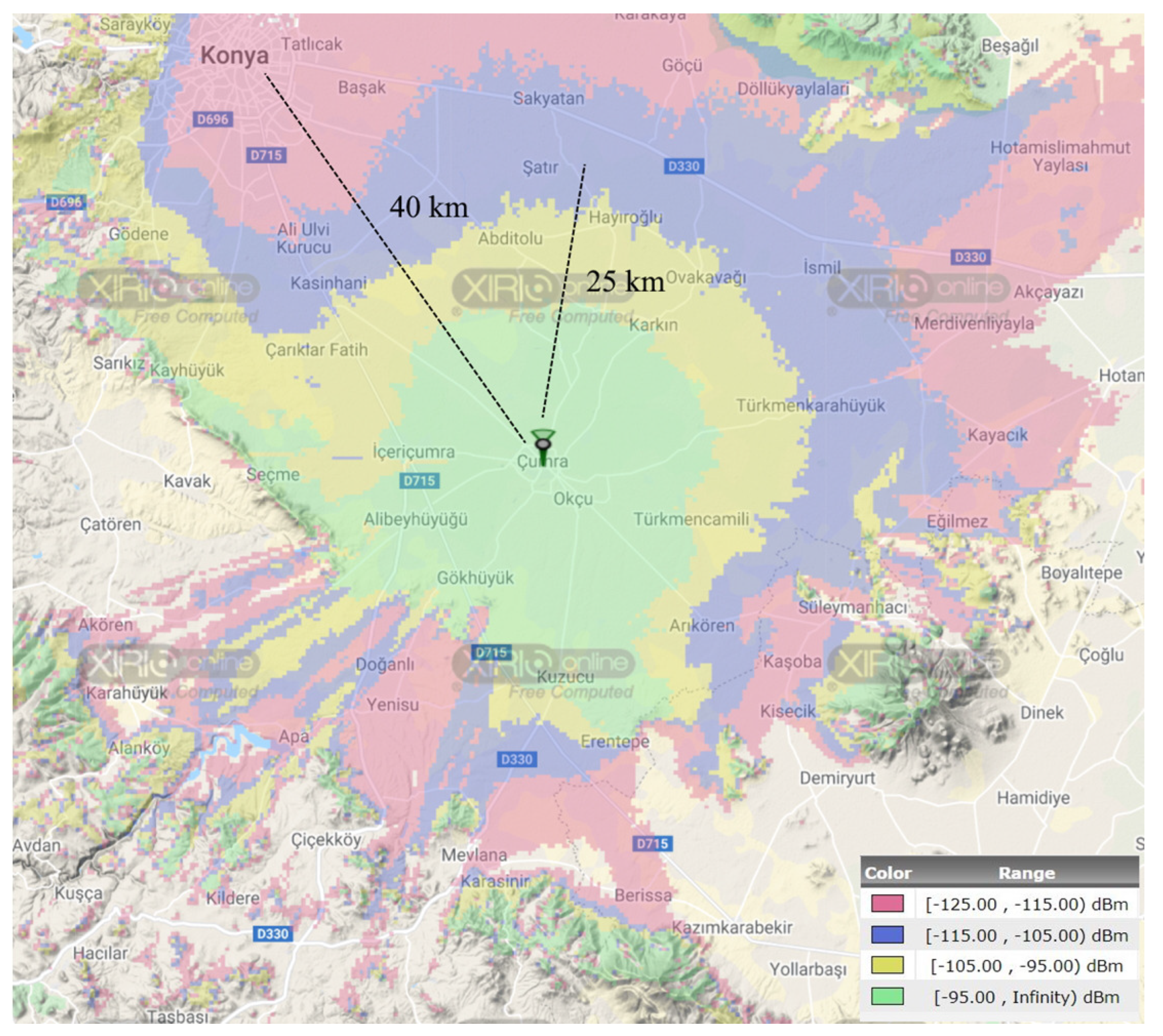 Sensors 23 08859 g013