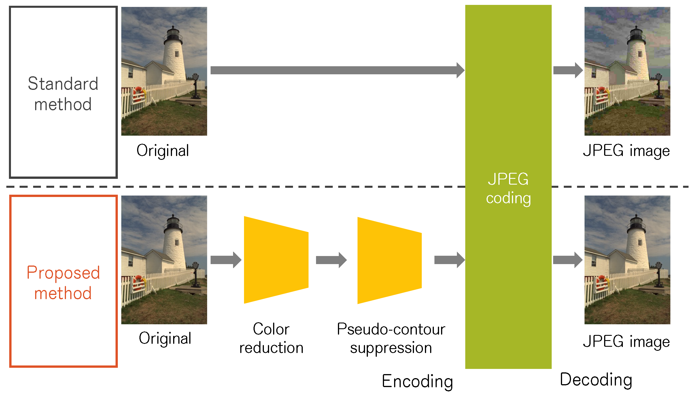 Sensors 23 08861 g001