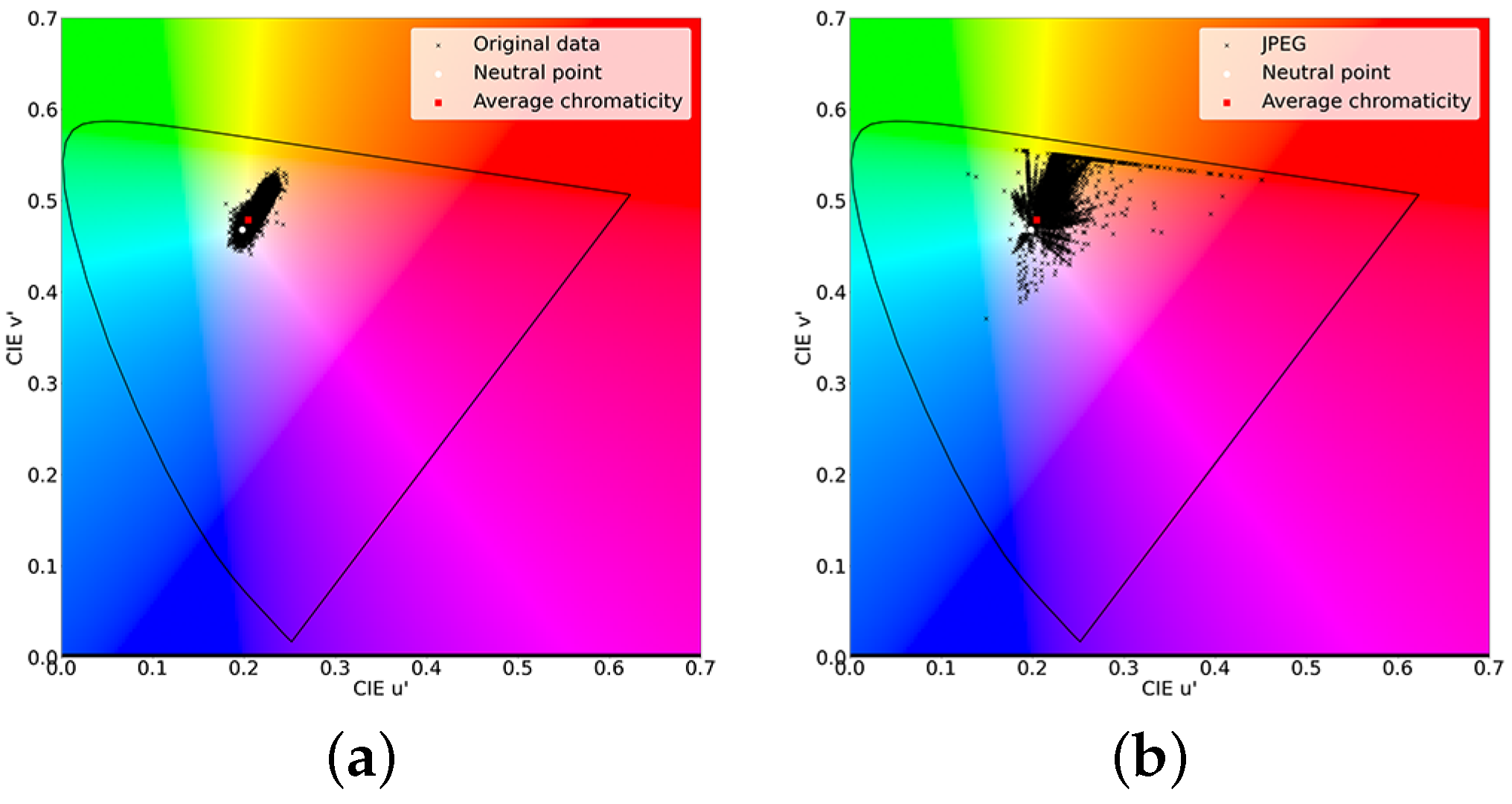 Sensors 23 08861 g003