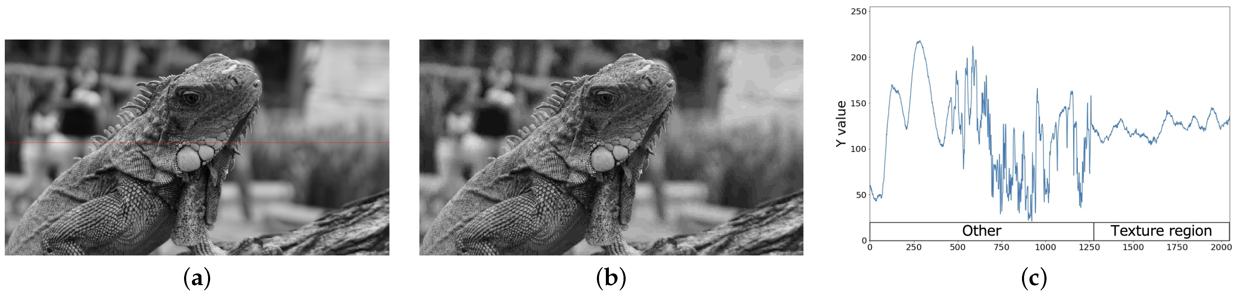 Sensors 23 08861 g005