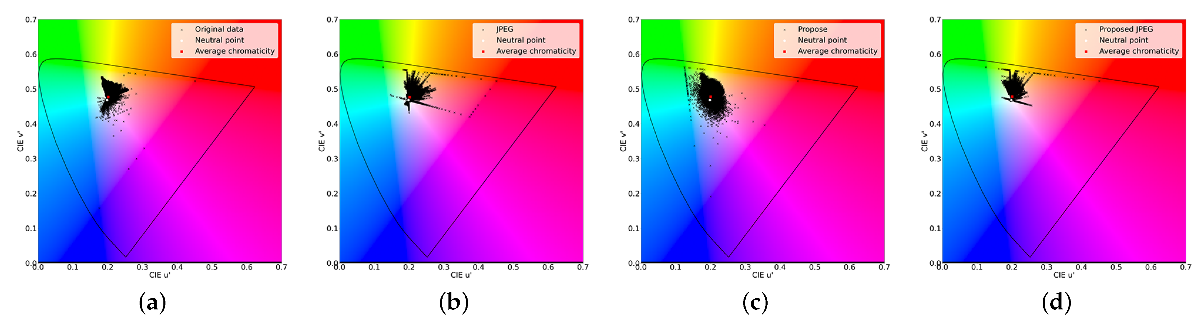 Sensors 23 08861 g013