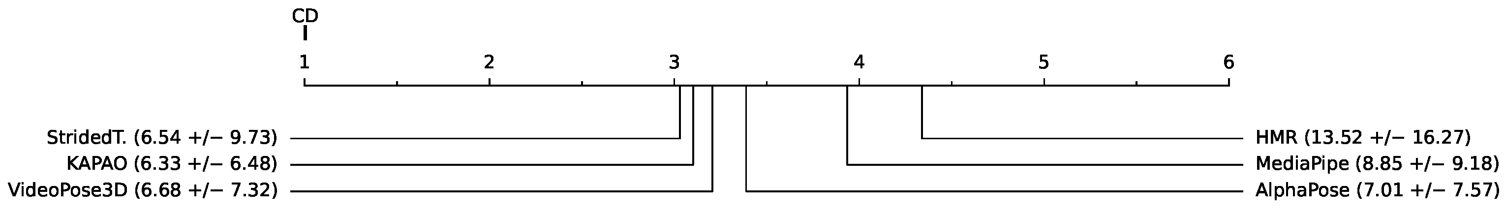 Sensors 23 08862 g011