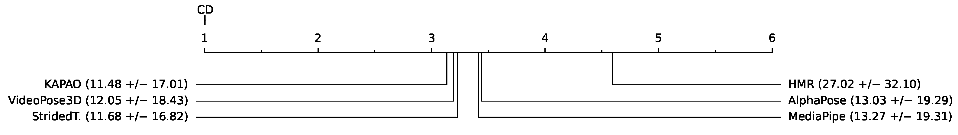 Sensors 23 08862 g014