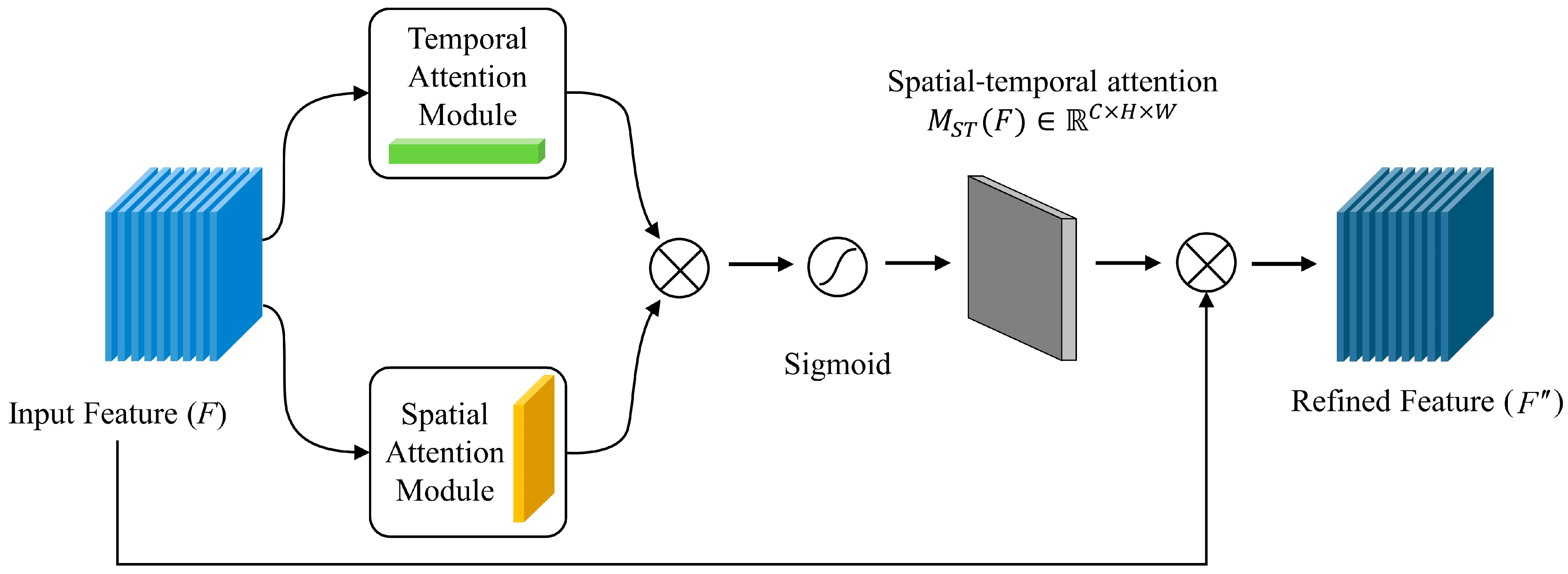 Sensors 23 08863 g006