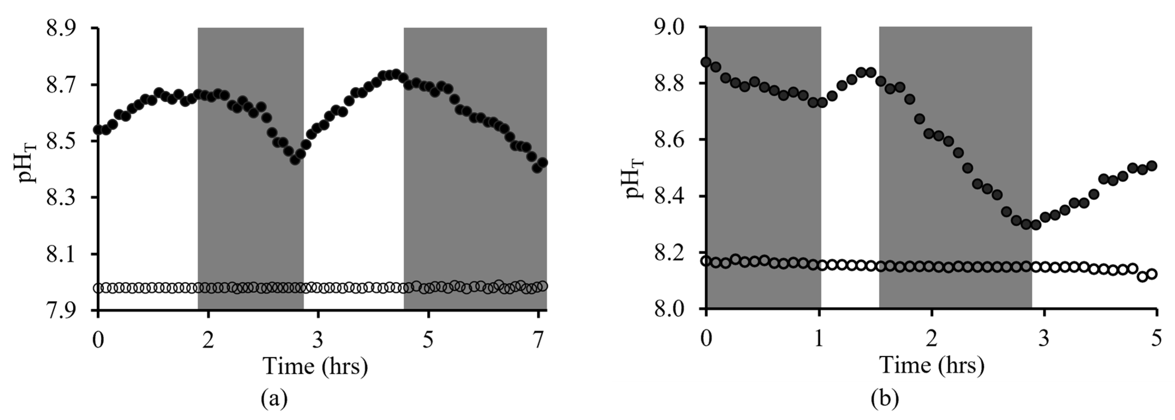 Sensors 23 08865 g008 Sensors 23 08865 g008