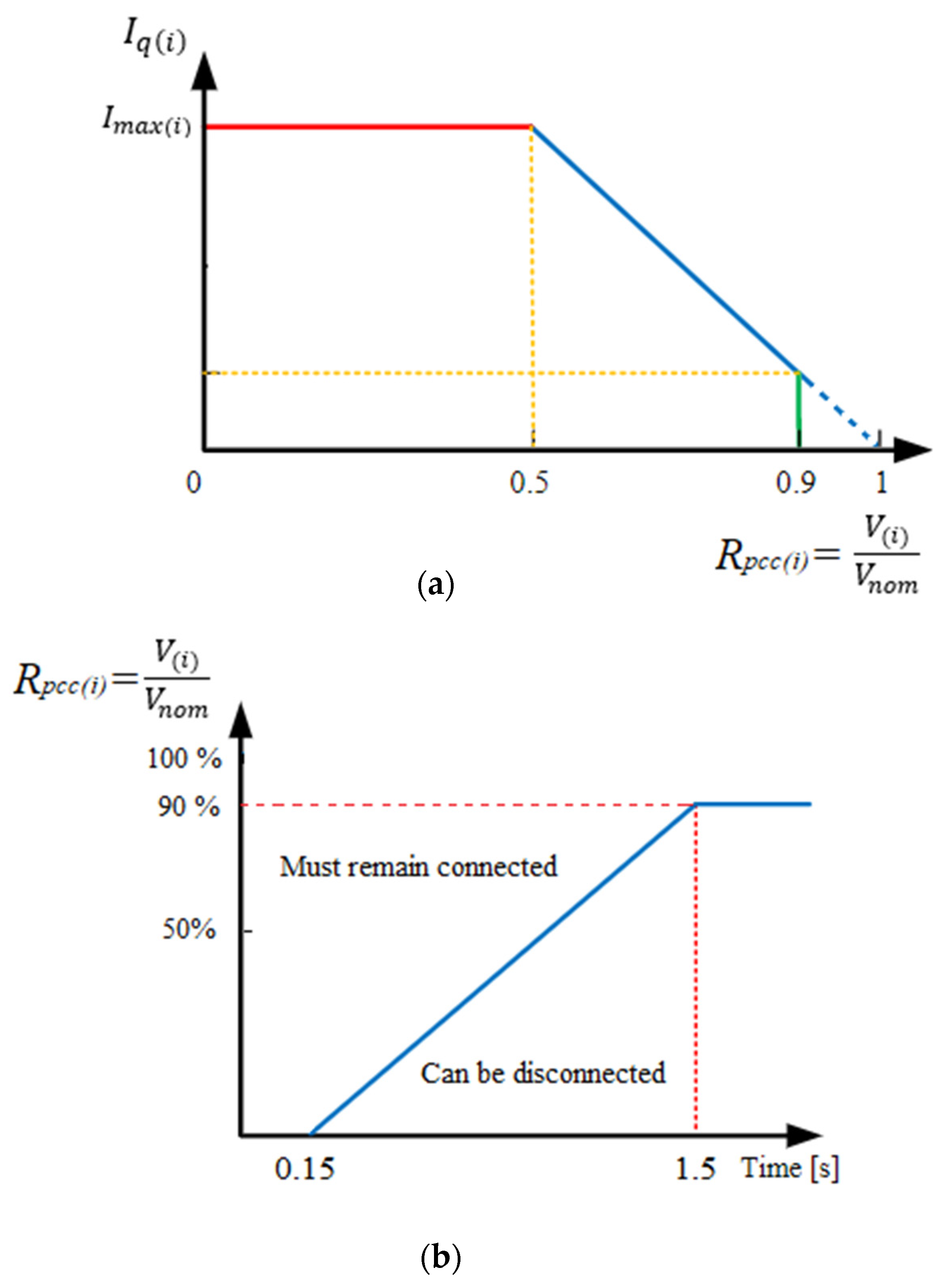 Sensors 23 08868 g001