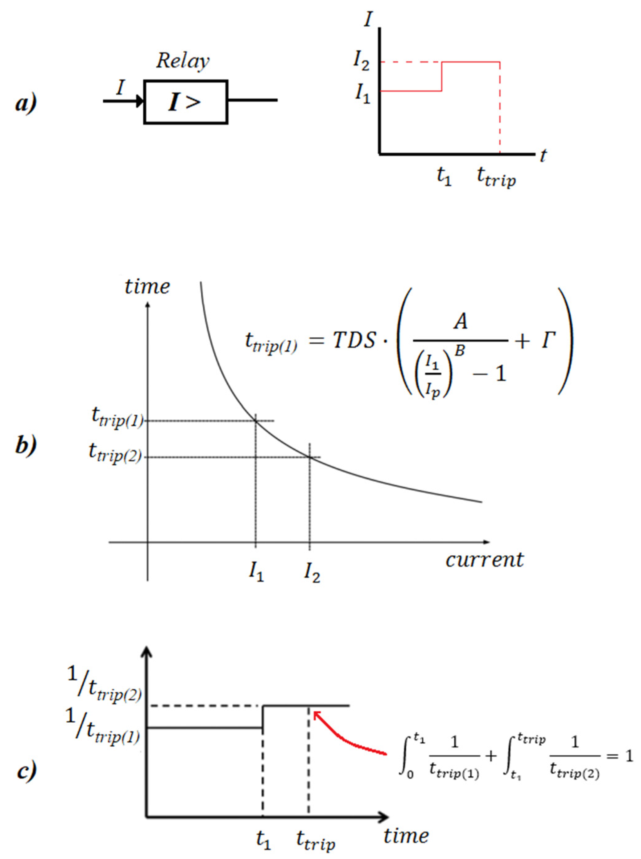 Sensors 23 08868 g002