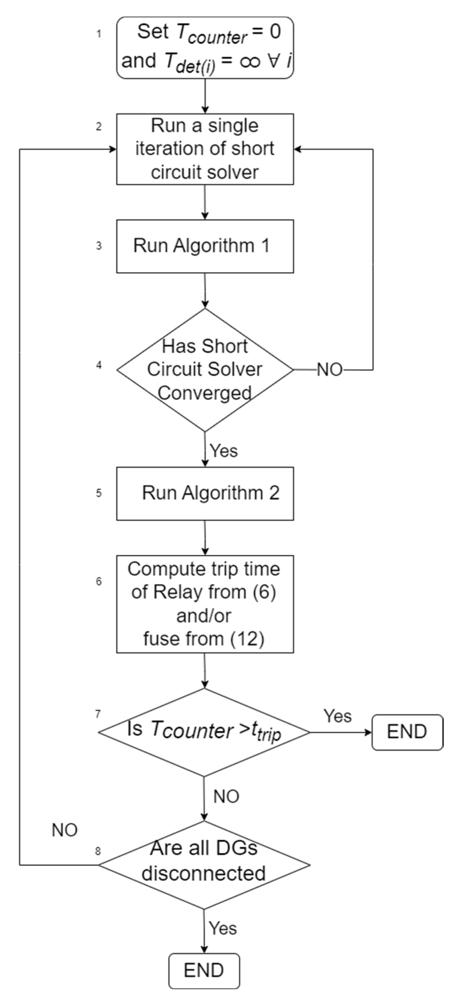 Sensors 23 08868 g005