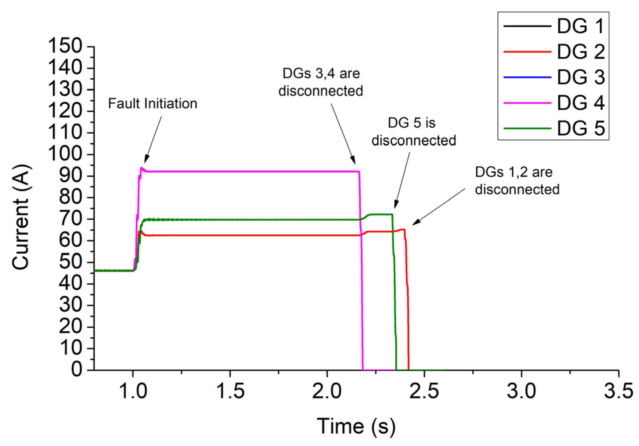 Sensors 23 08868 g008