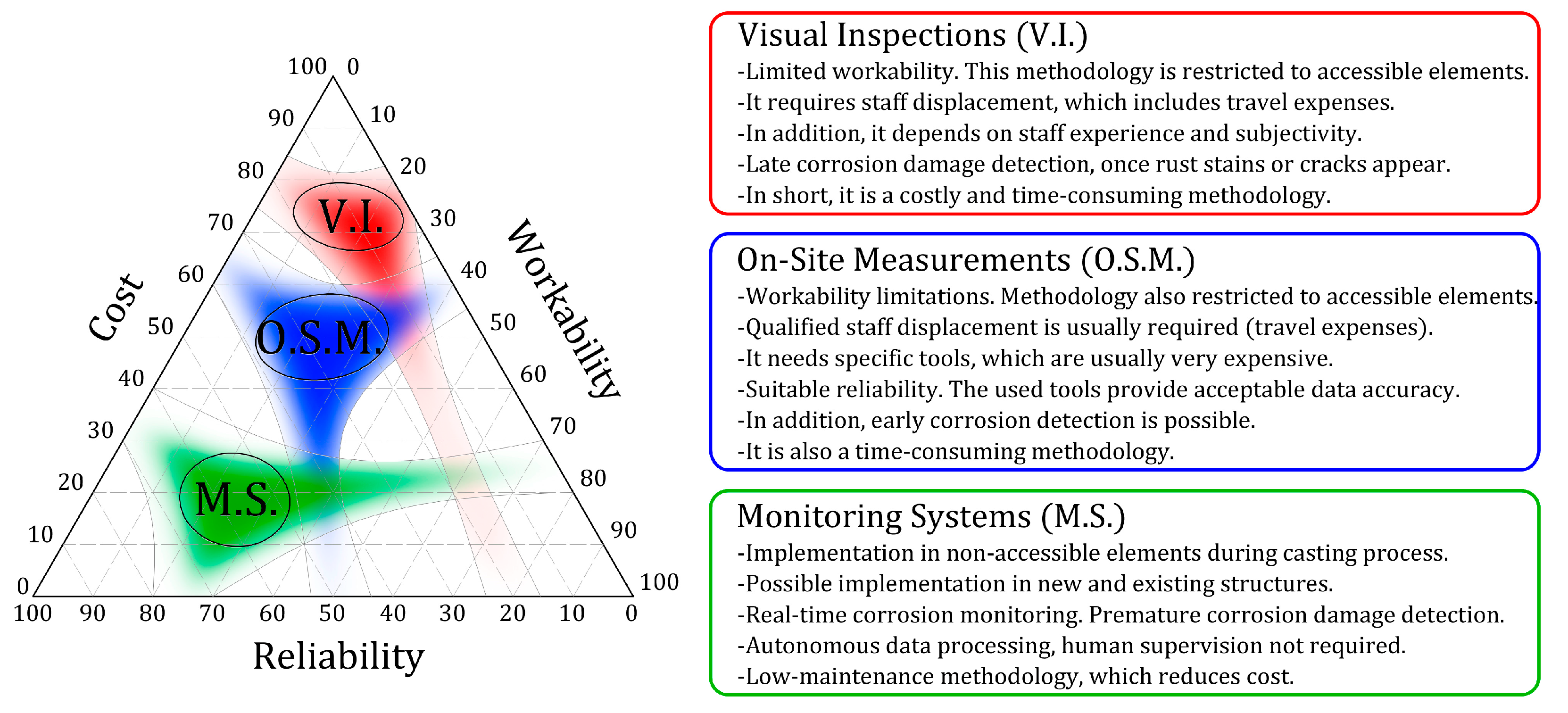 Sensors 23 08869 g001 Sensors 23 08869 g001