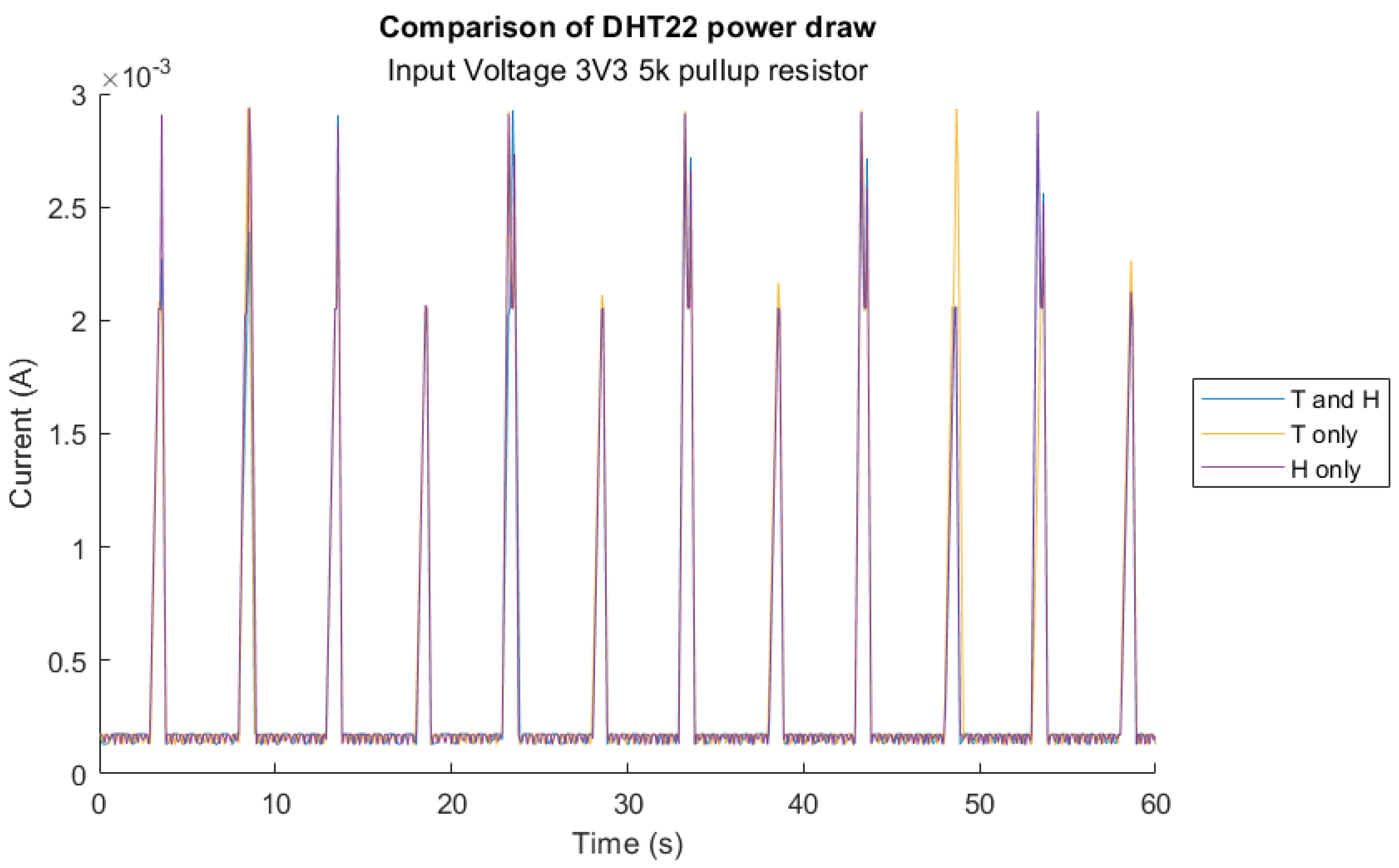 Sensors 23 08871 g004