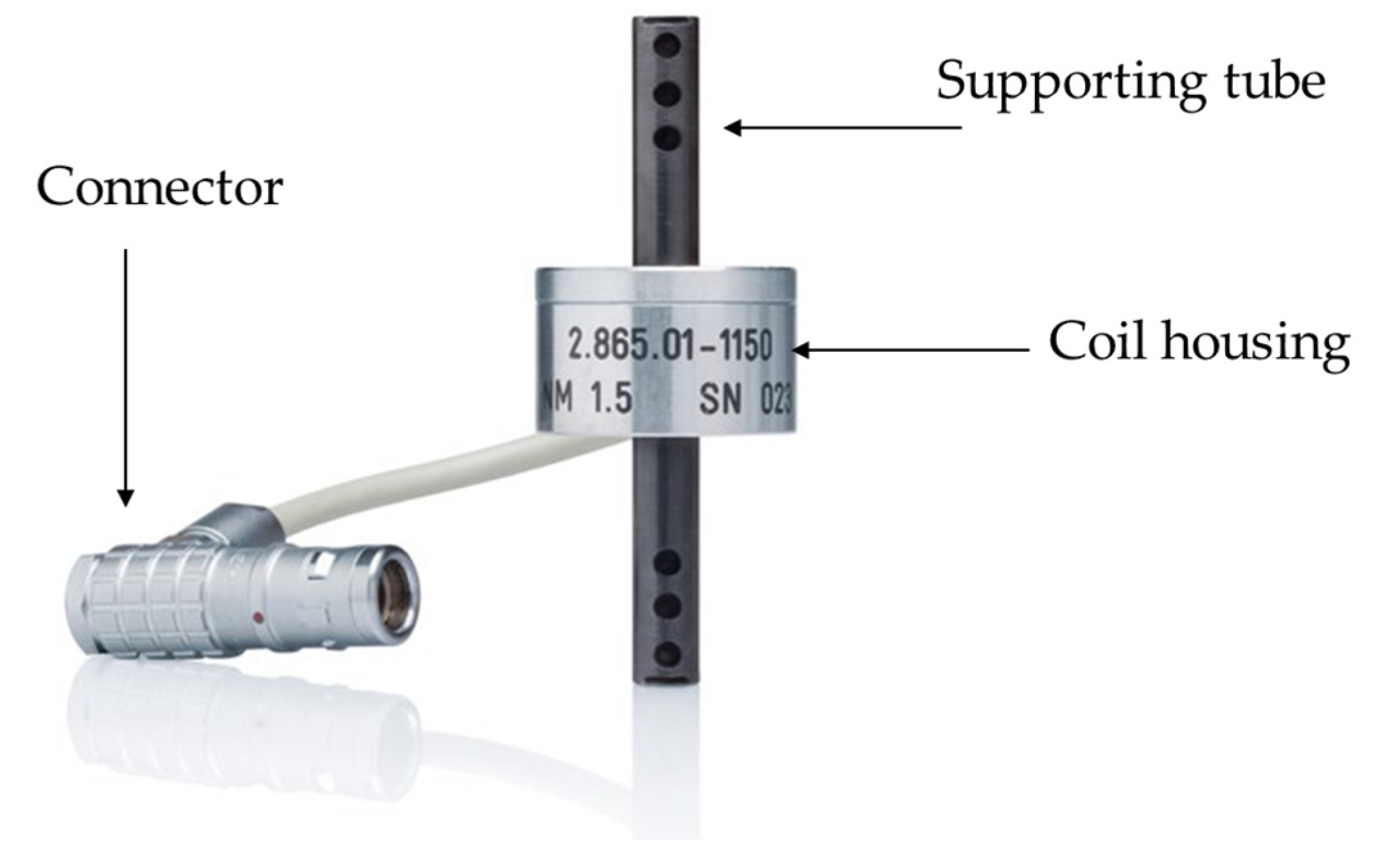 Sensors 23 08873 g003