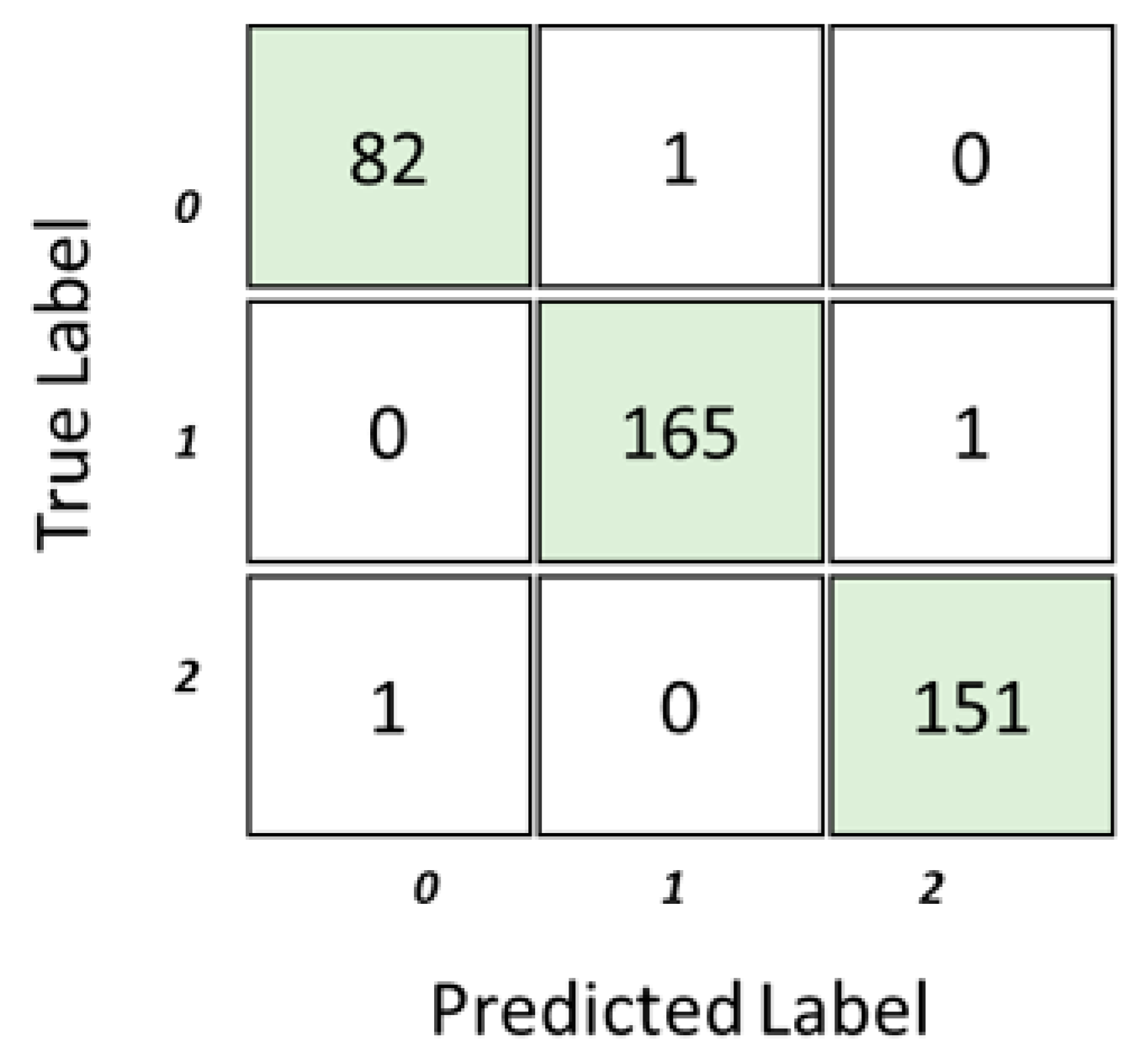 Sensors 23 08875 g004
