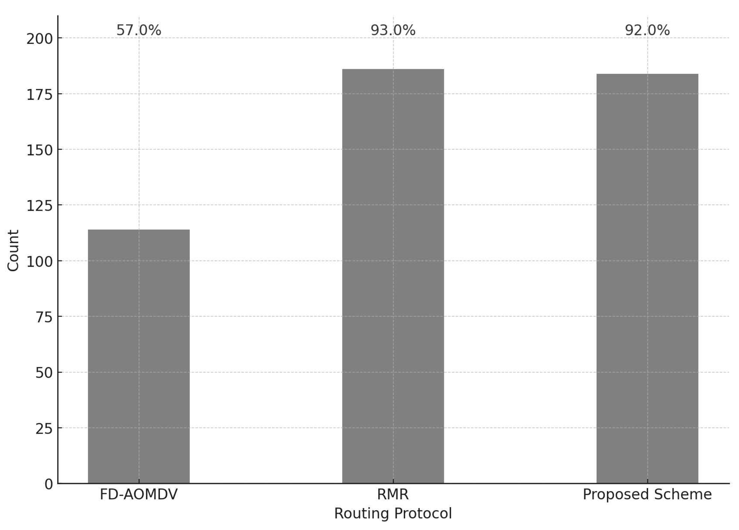 Sensors 23 08876 g009