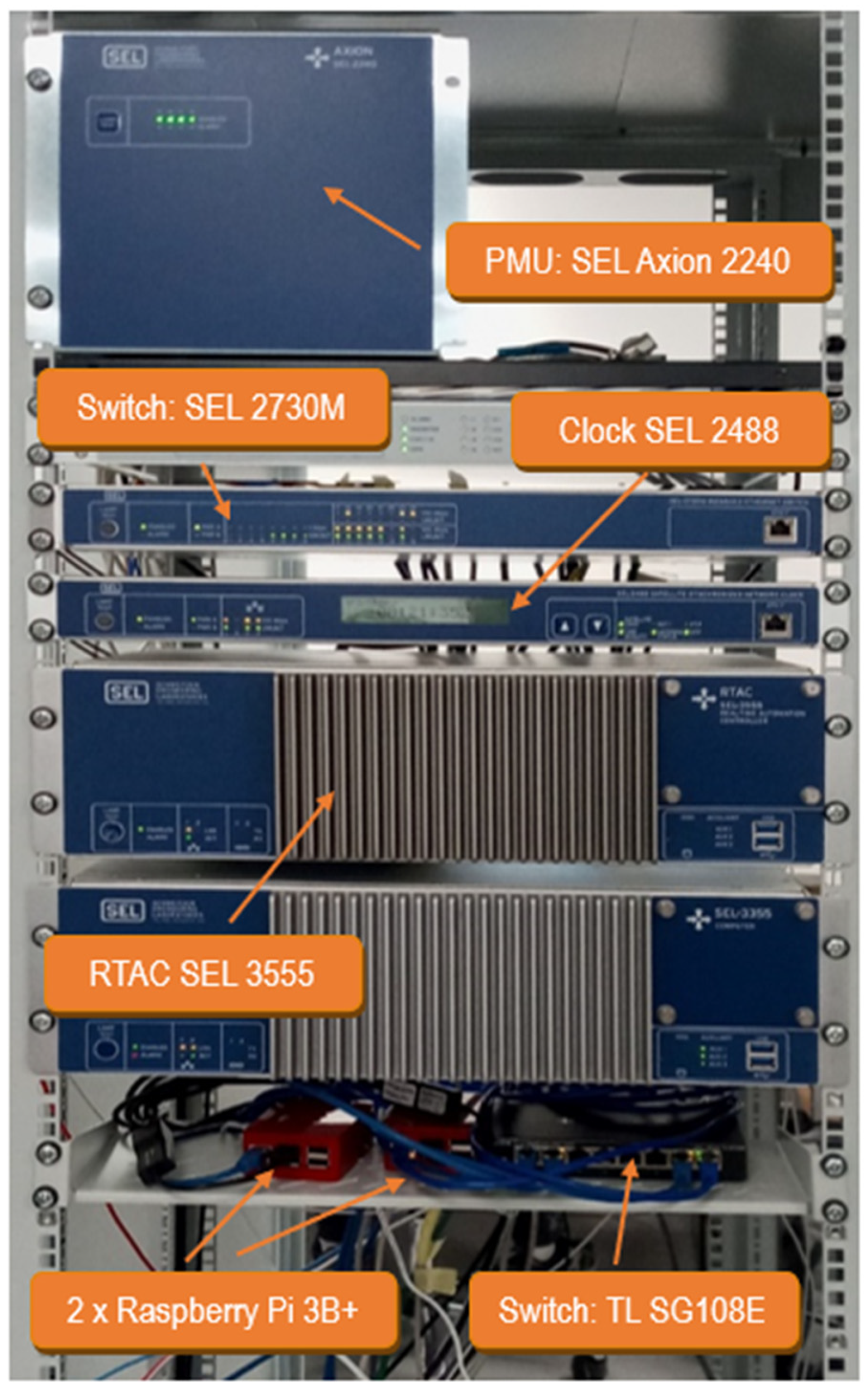 Sensors 23 08879 g004