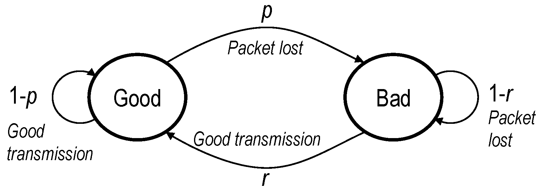 Sensors 23 08879 g005