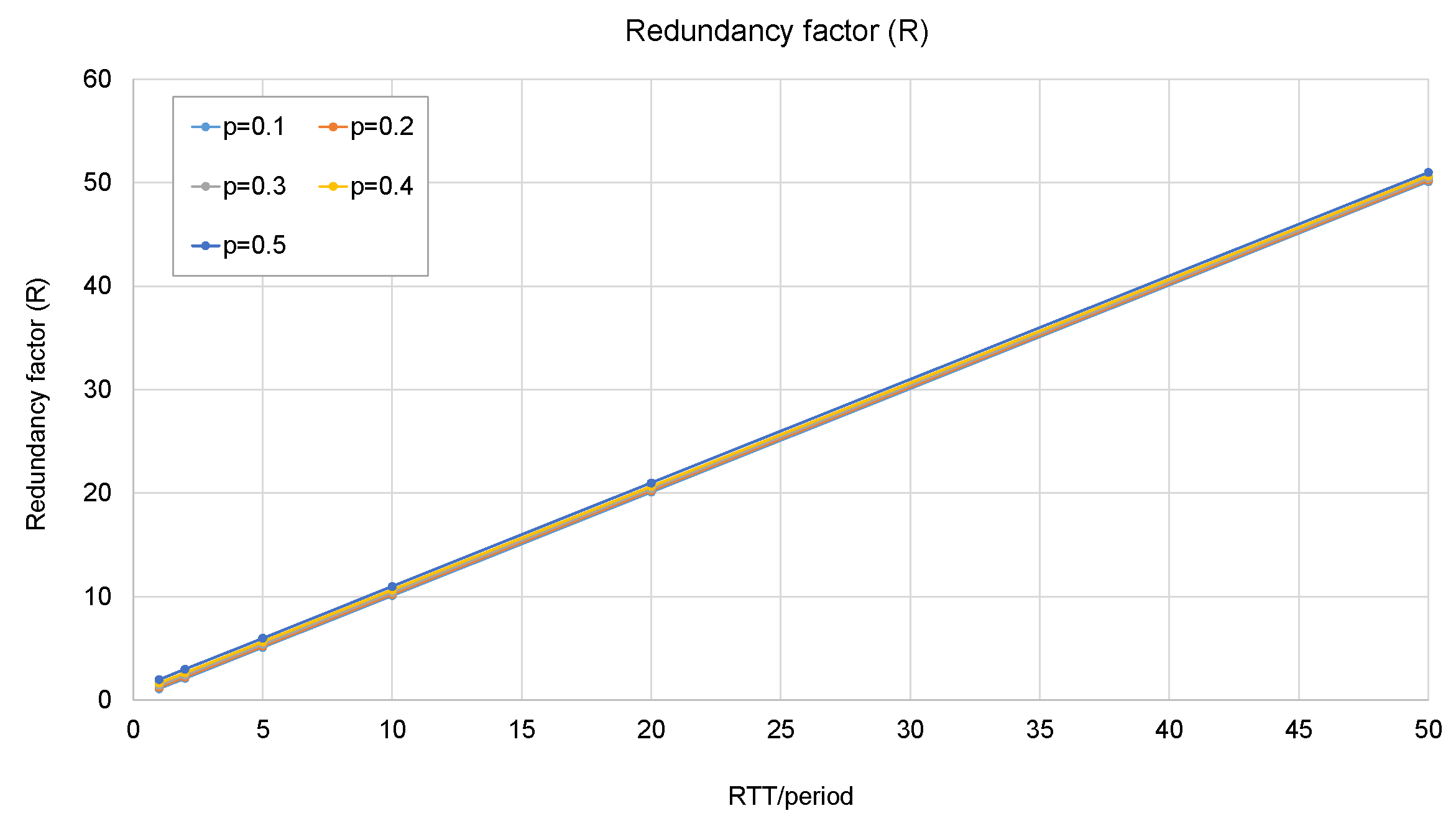Sensors 23 08879 g011