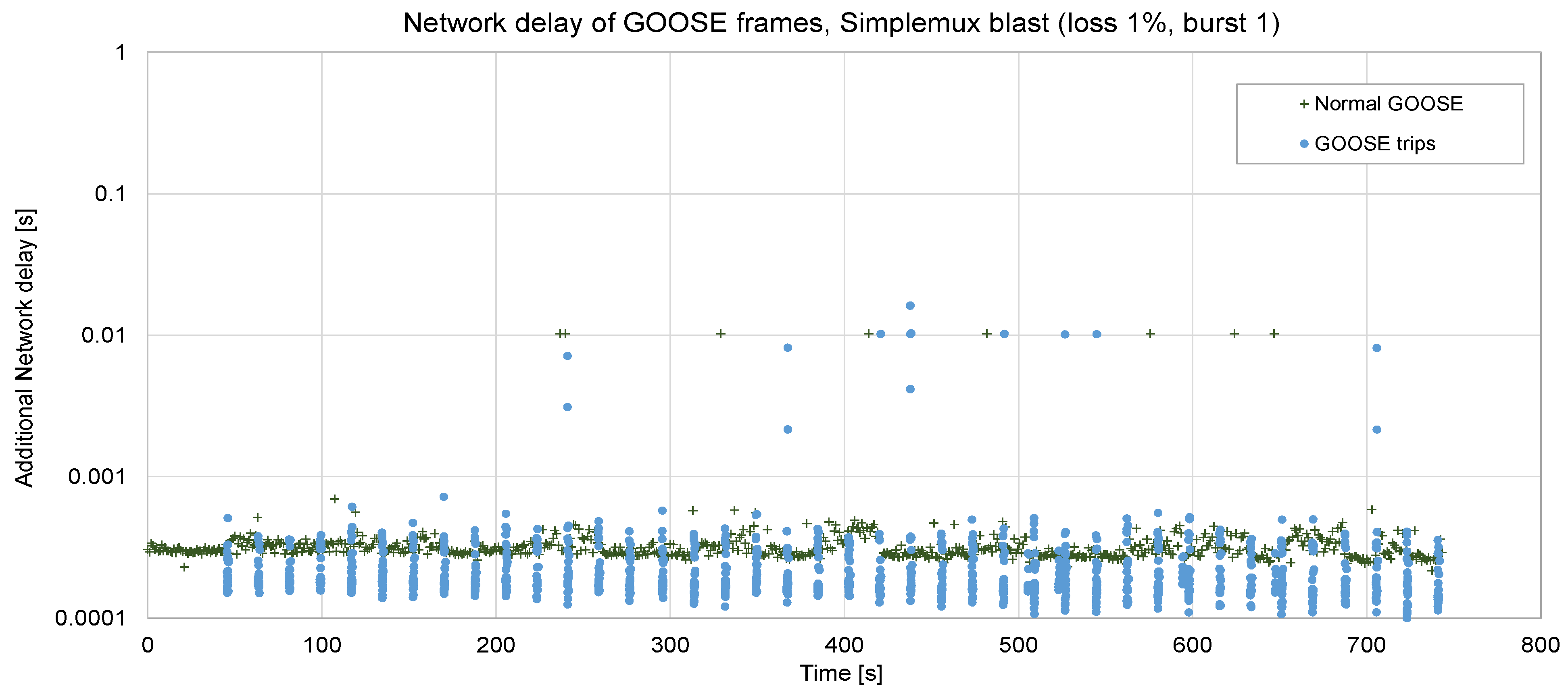 Sensors 23 08879 g013